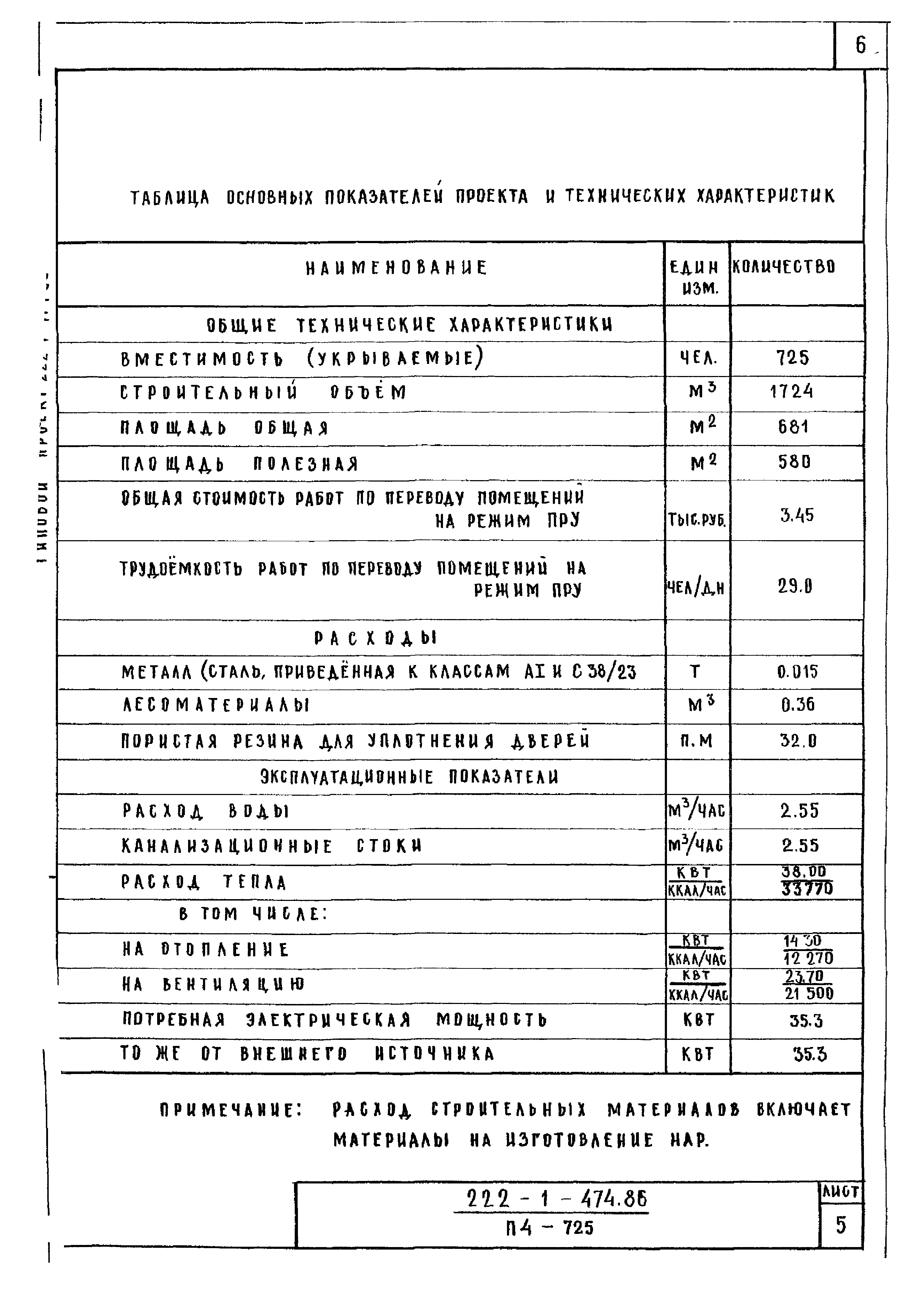 Типовой проект 222-1-474.86