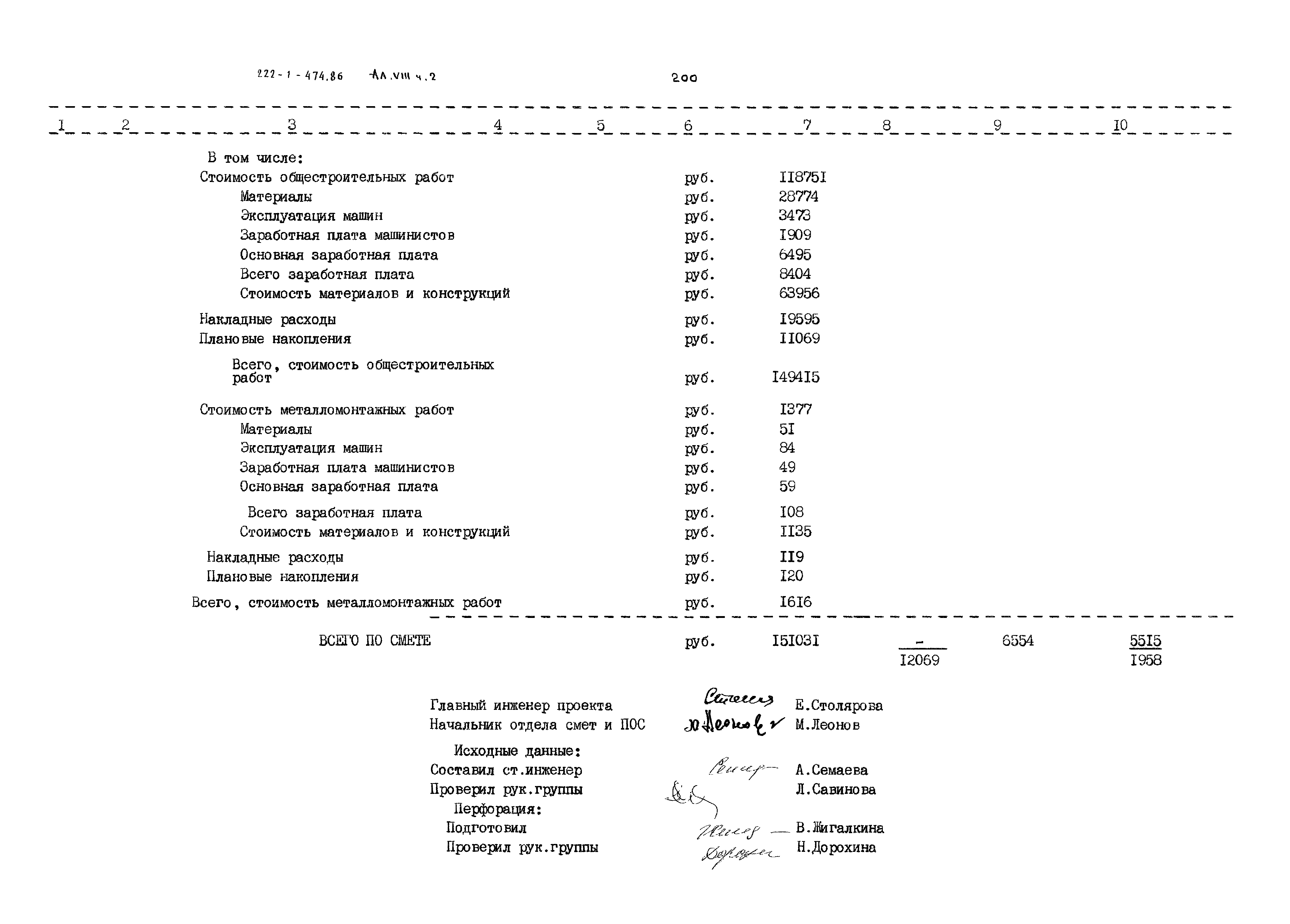 Типовой проект 222-1-474.86