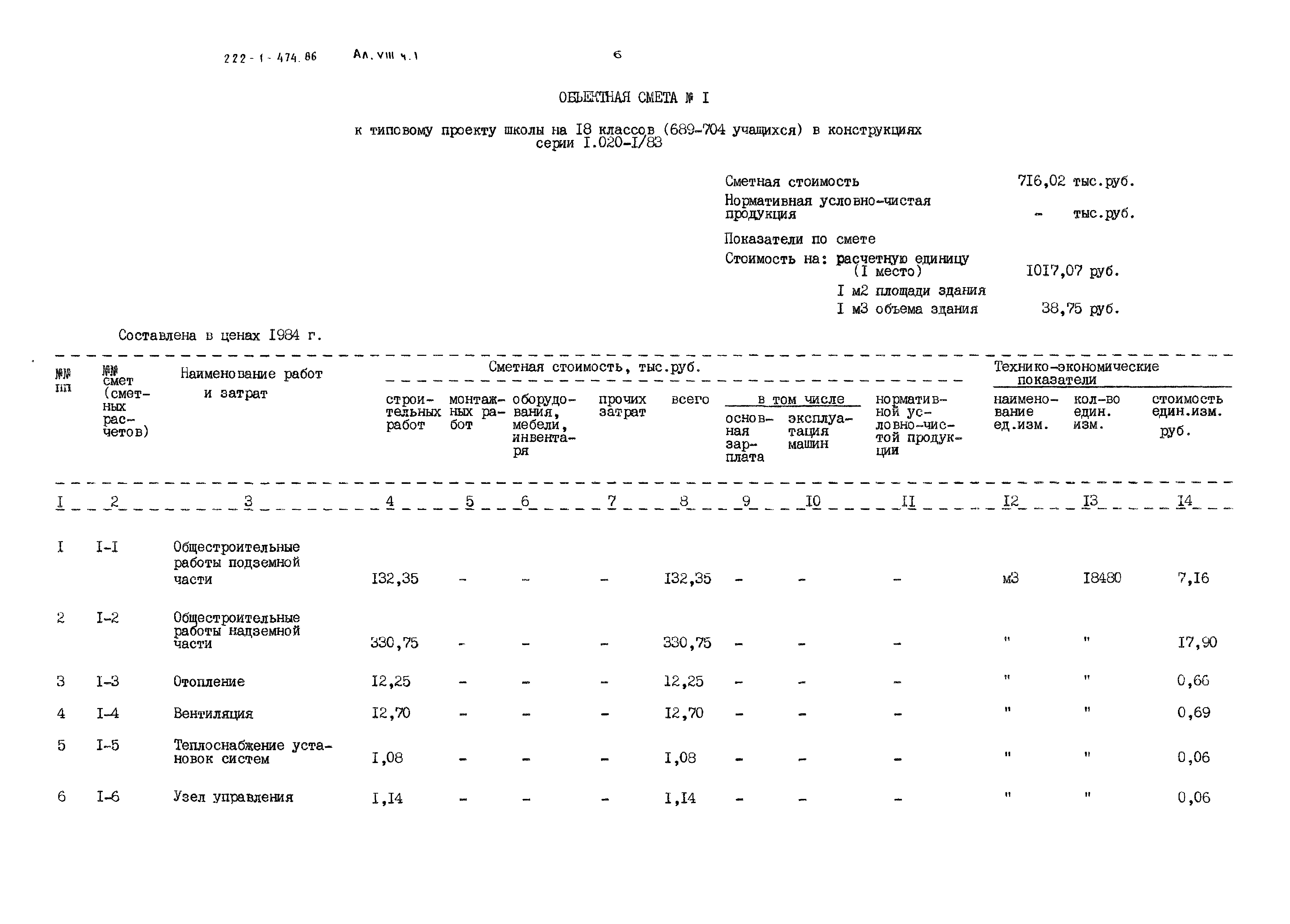 Типовой проект 222-1-474.86