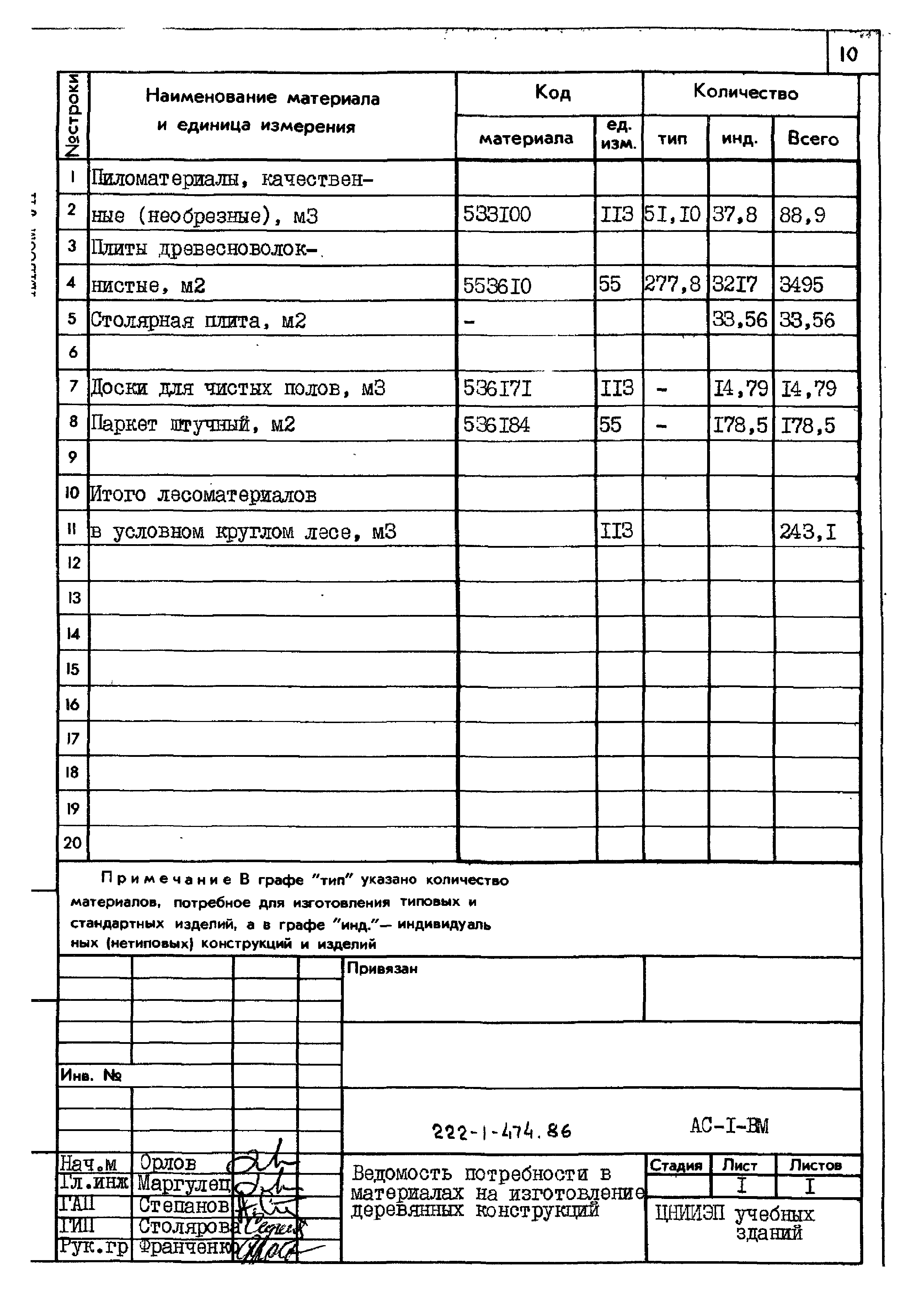 Типовой проект 222-1-474.86