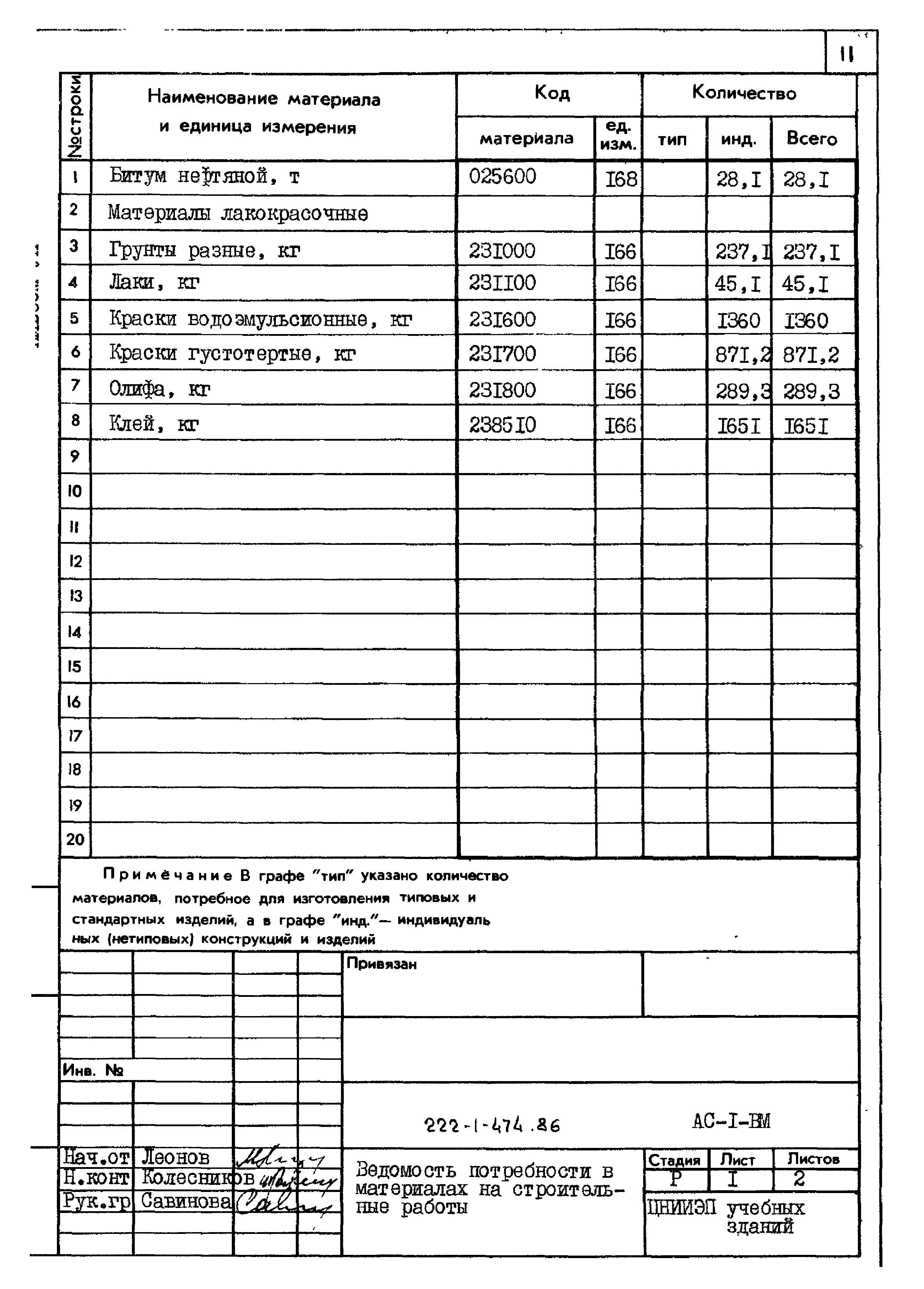 Типовой проект 222-1-474.86