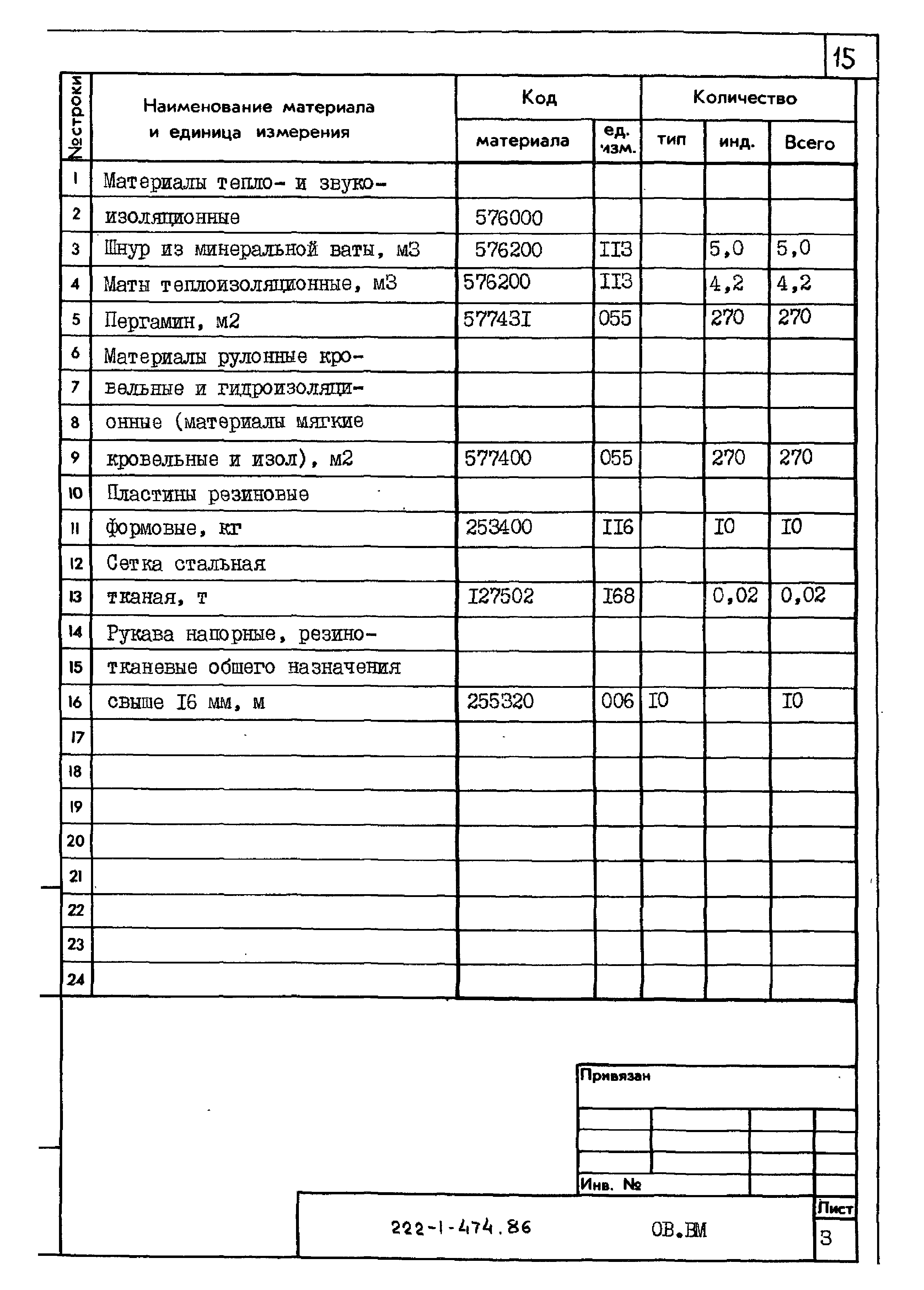 Типовой проект 222-1-474.86