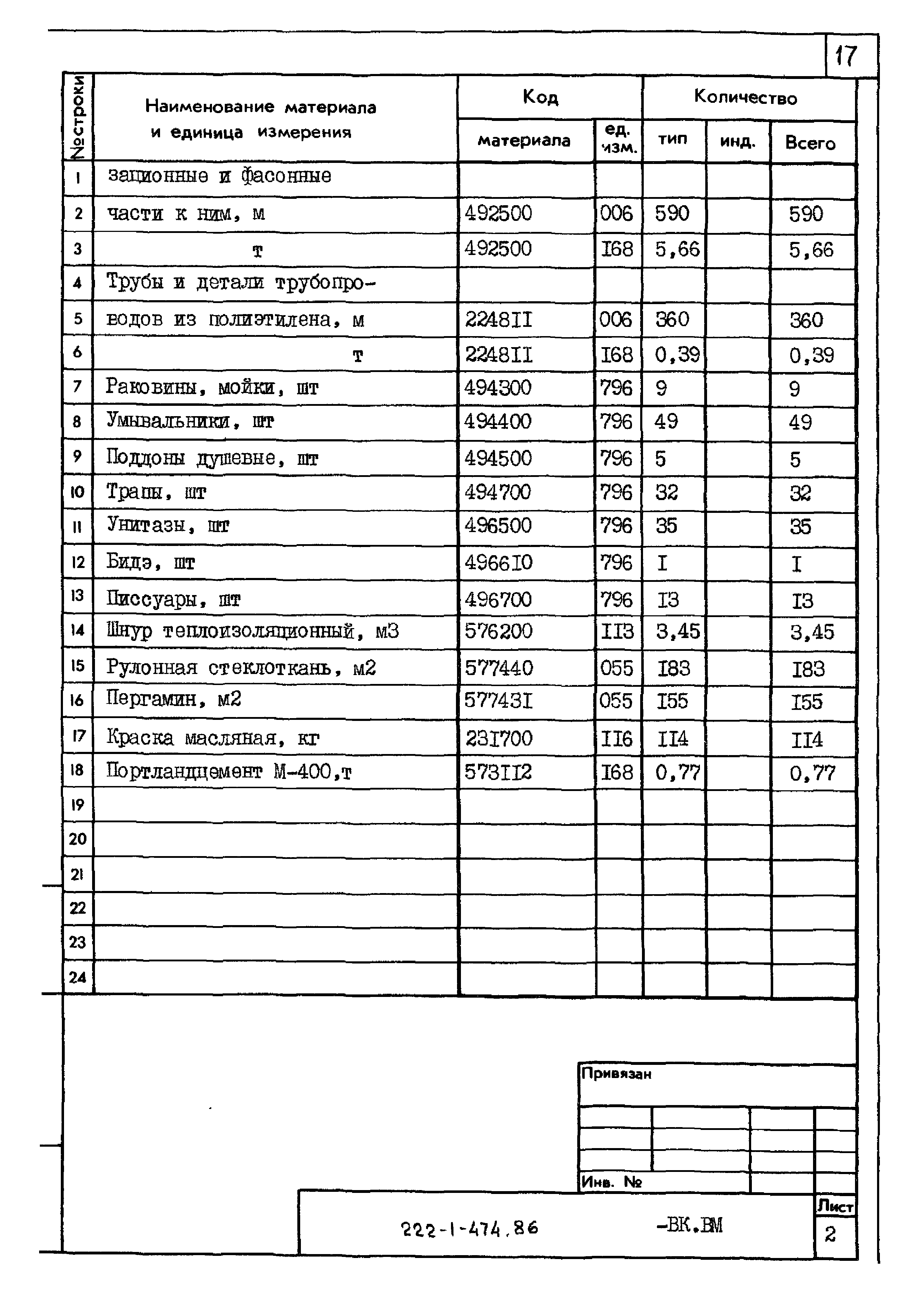 Типовой проект 222-1-474.86