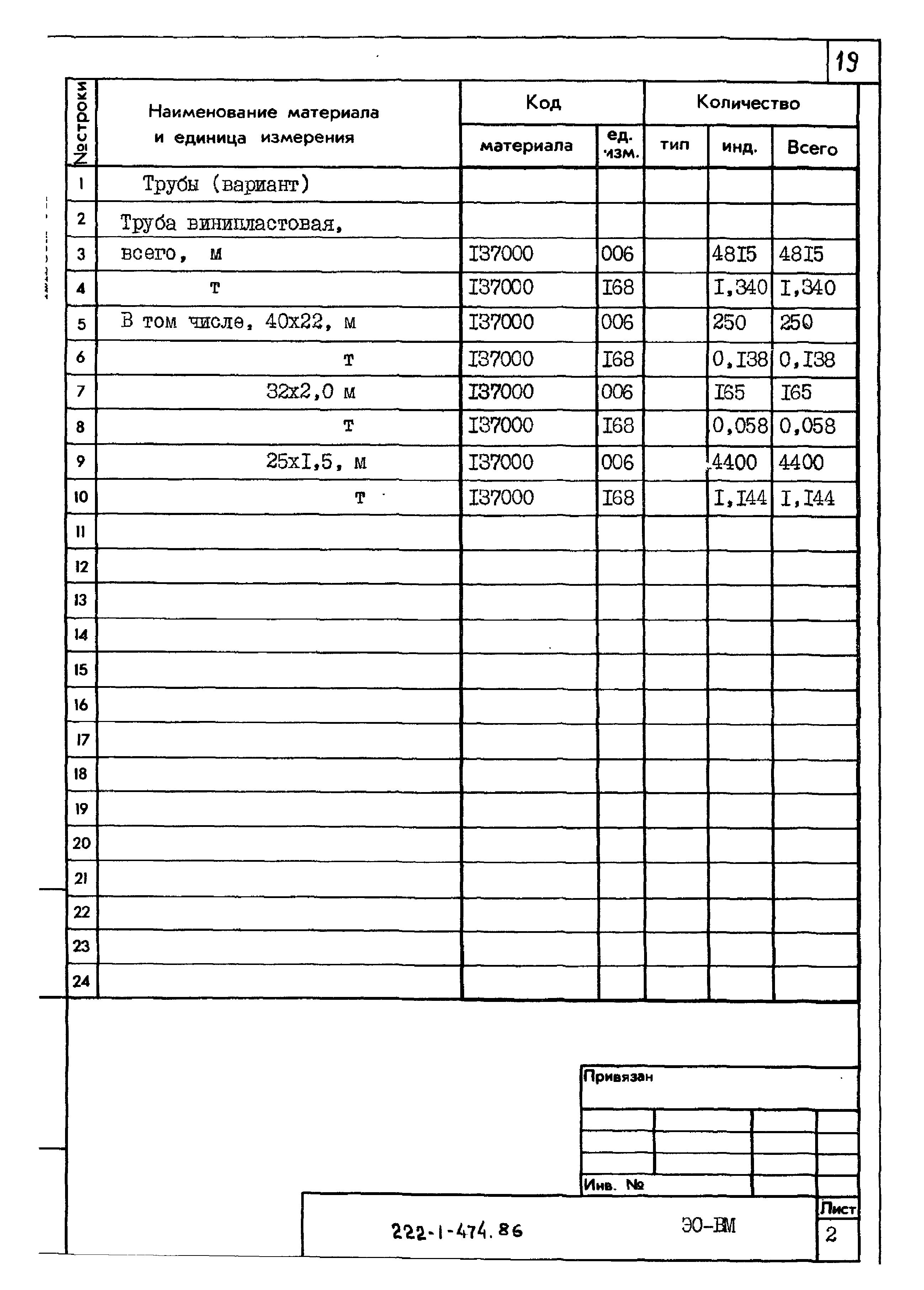 Типовой проект 222-1-474.86