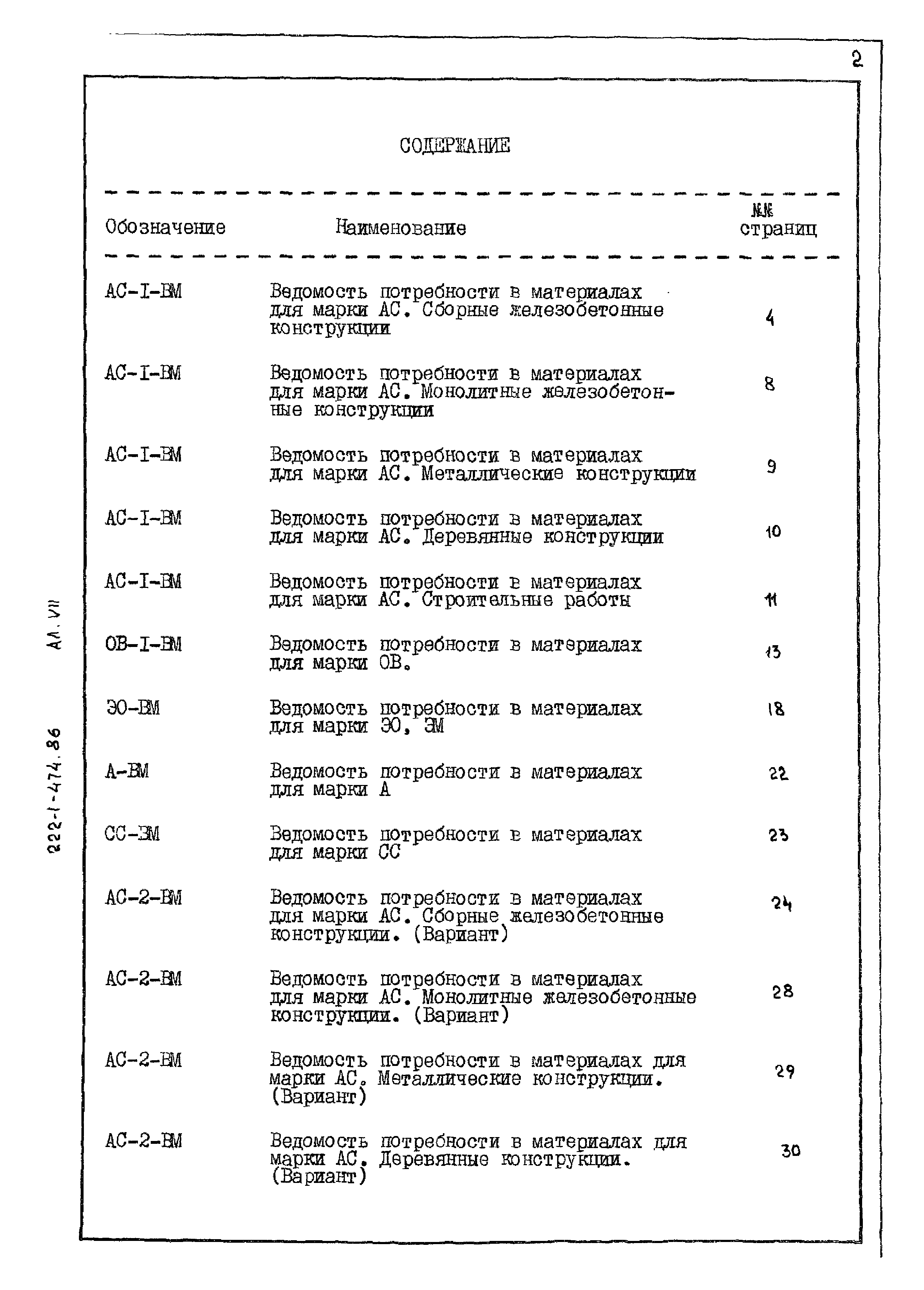 Типовой проект 222-1-474.86