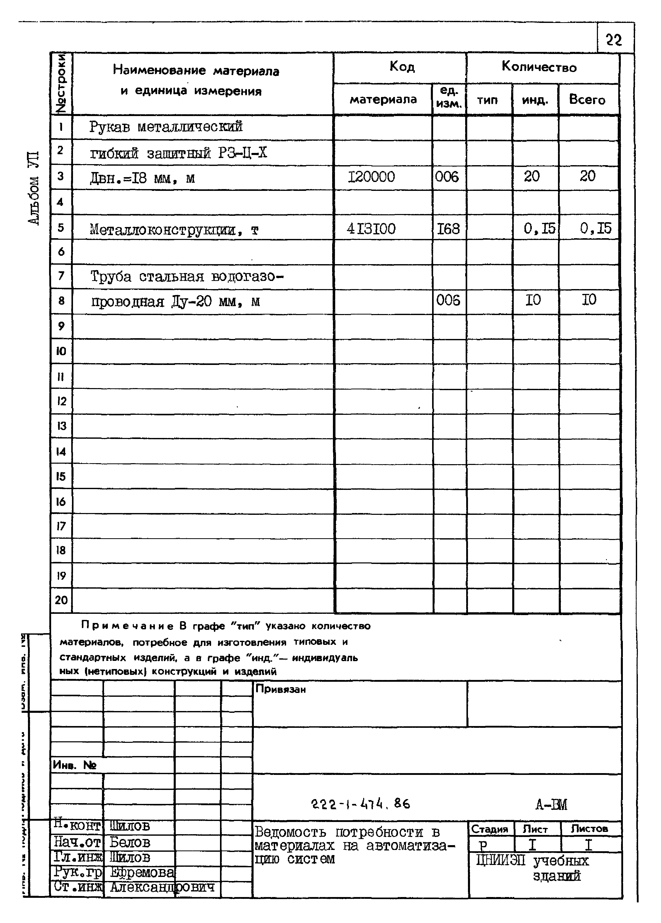 Типовой проект 222-1-474.86