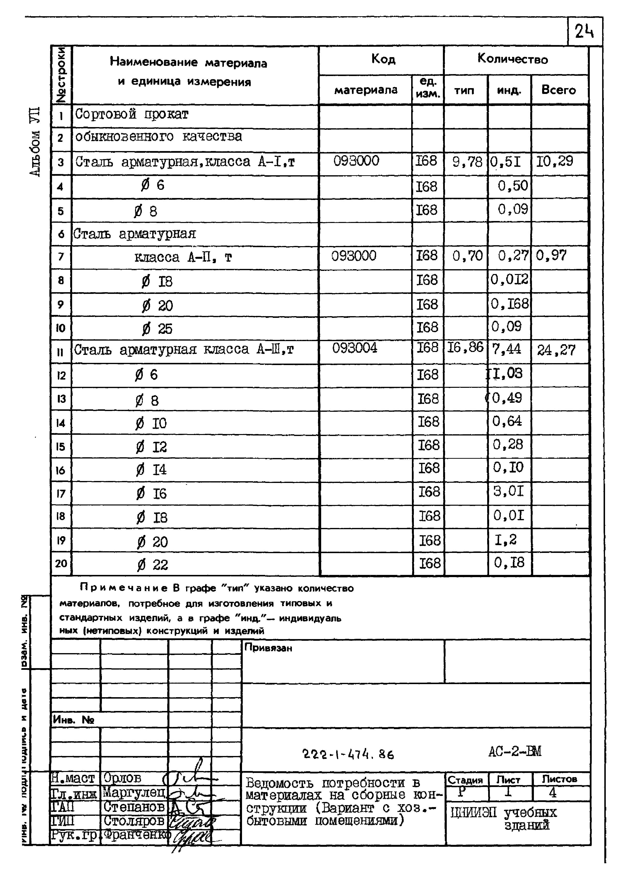 Типовой проект 222-1-474.86