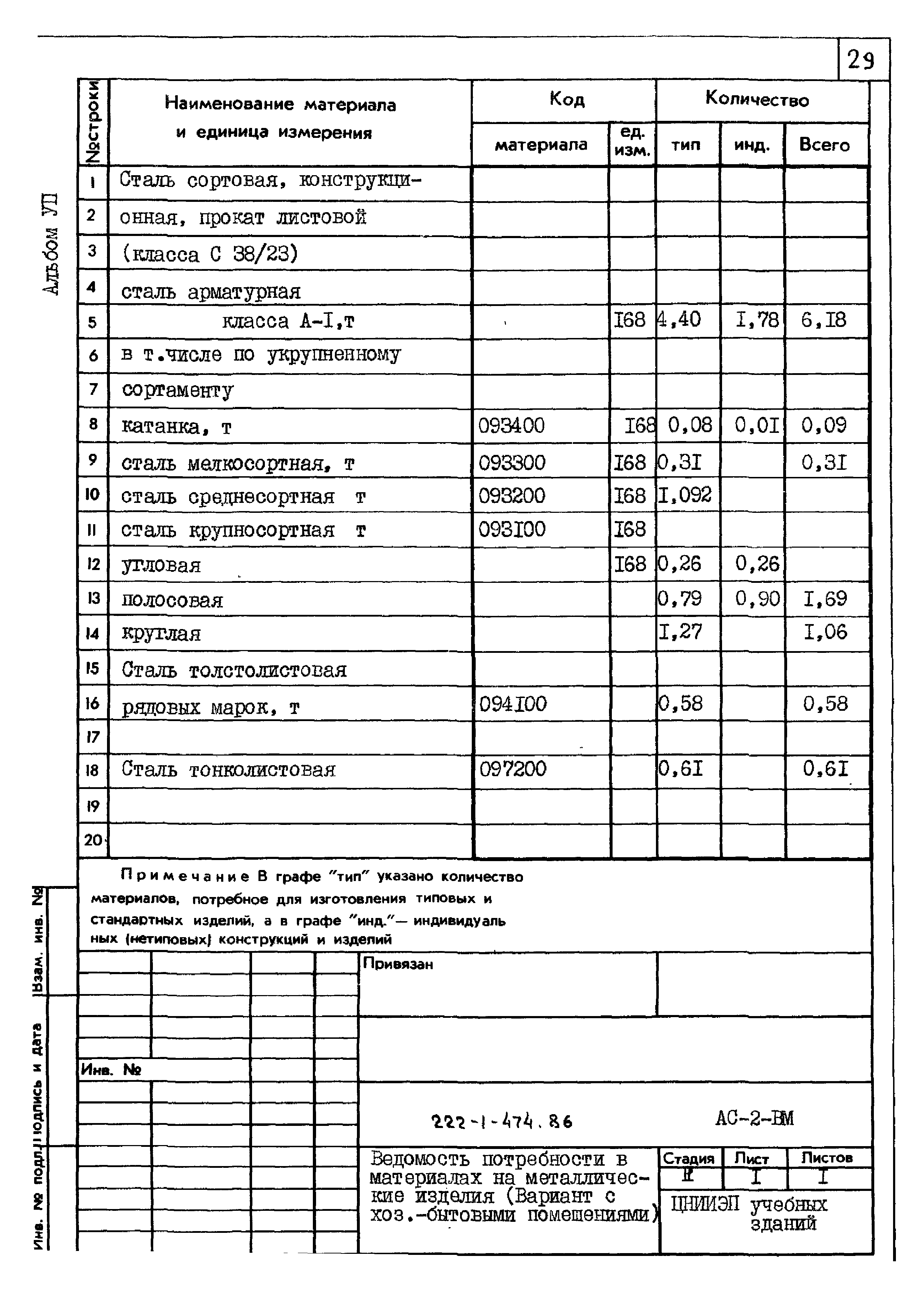 Типовой проект 222-1-474.86