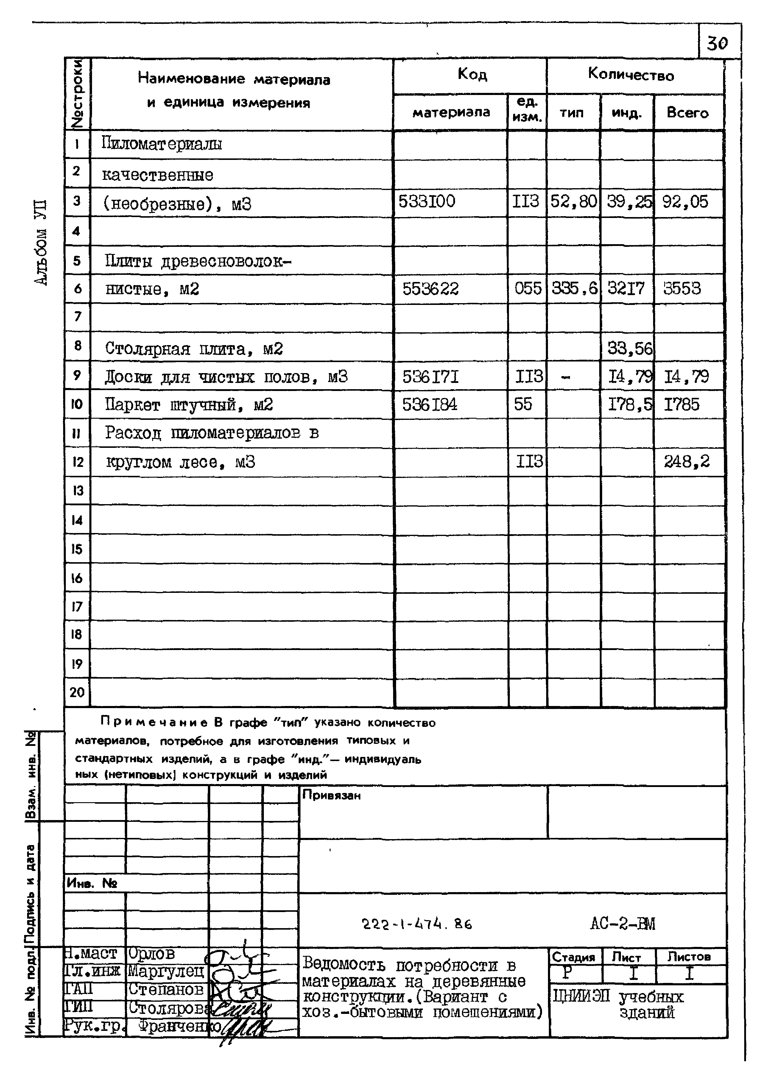 Типовой проект 222-1-474.86