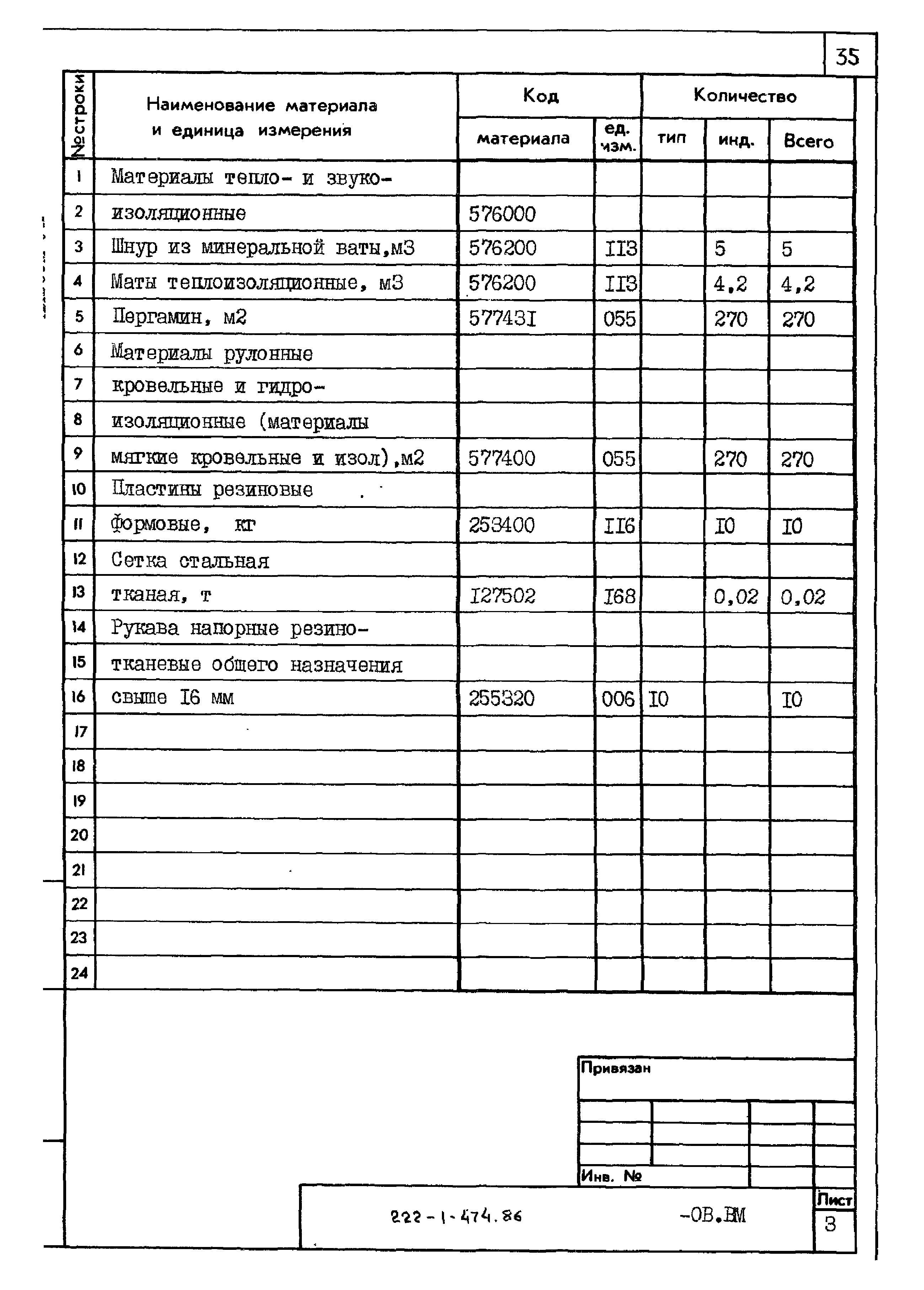 Типовой проект 222-1-474.86