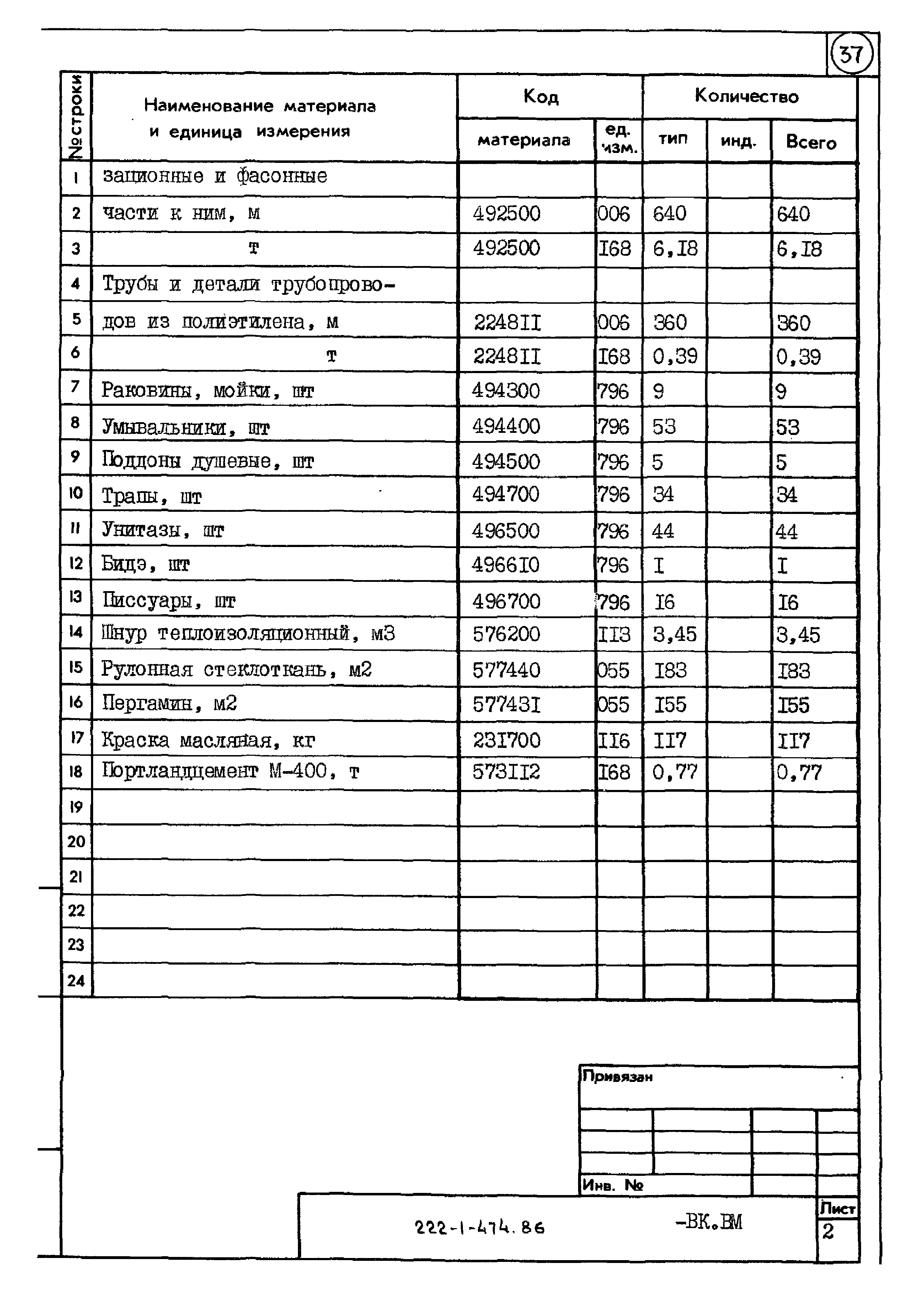 Типовой проект 222-1-474.86