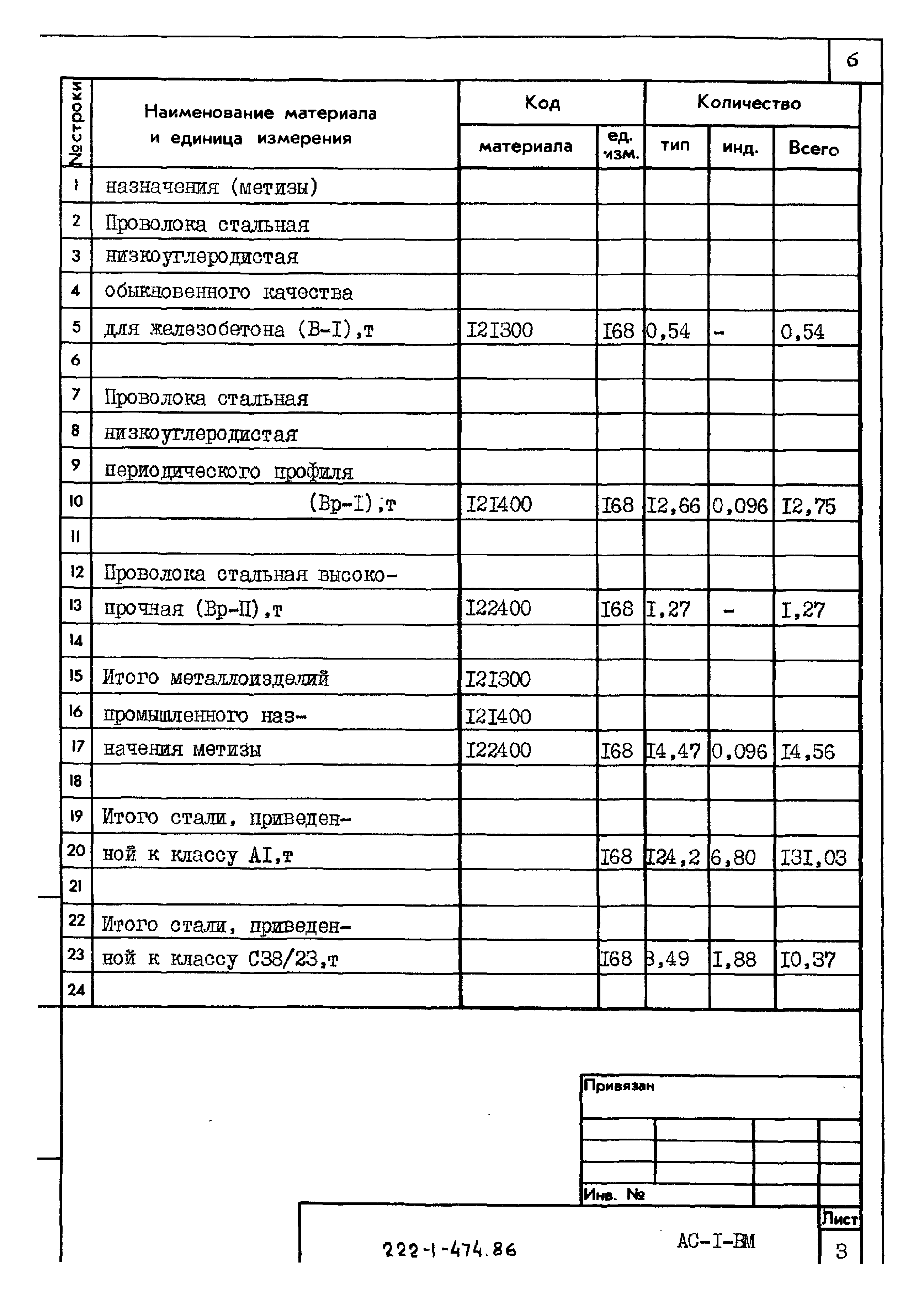 Типовой проект 222-1-474.86