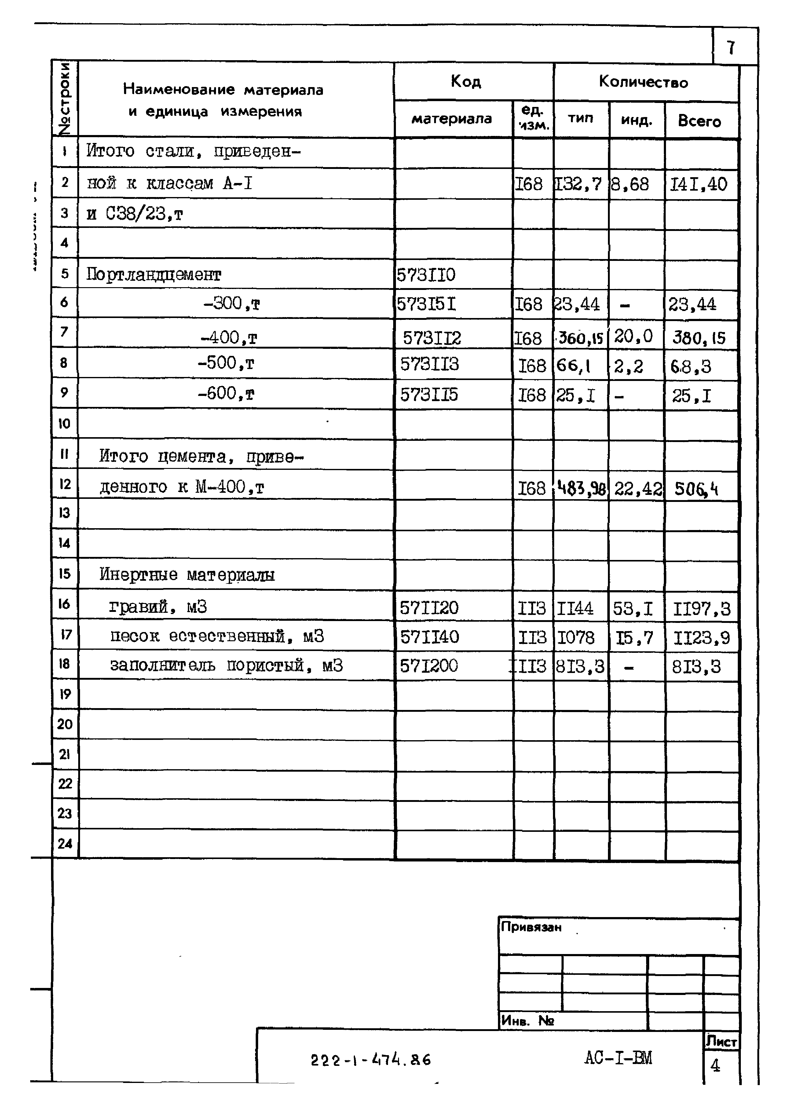 Типовой проект 222-1-474.86