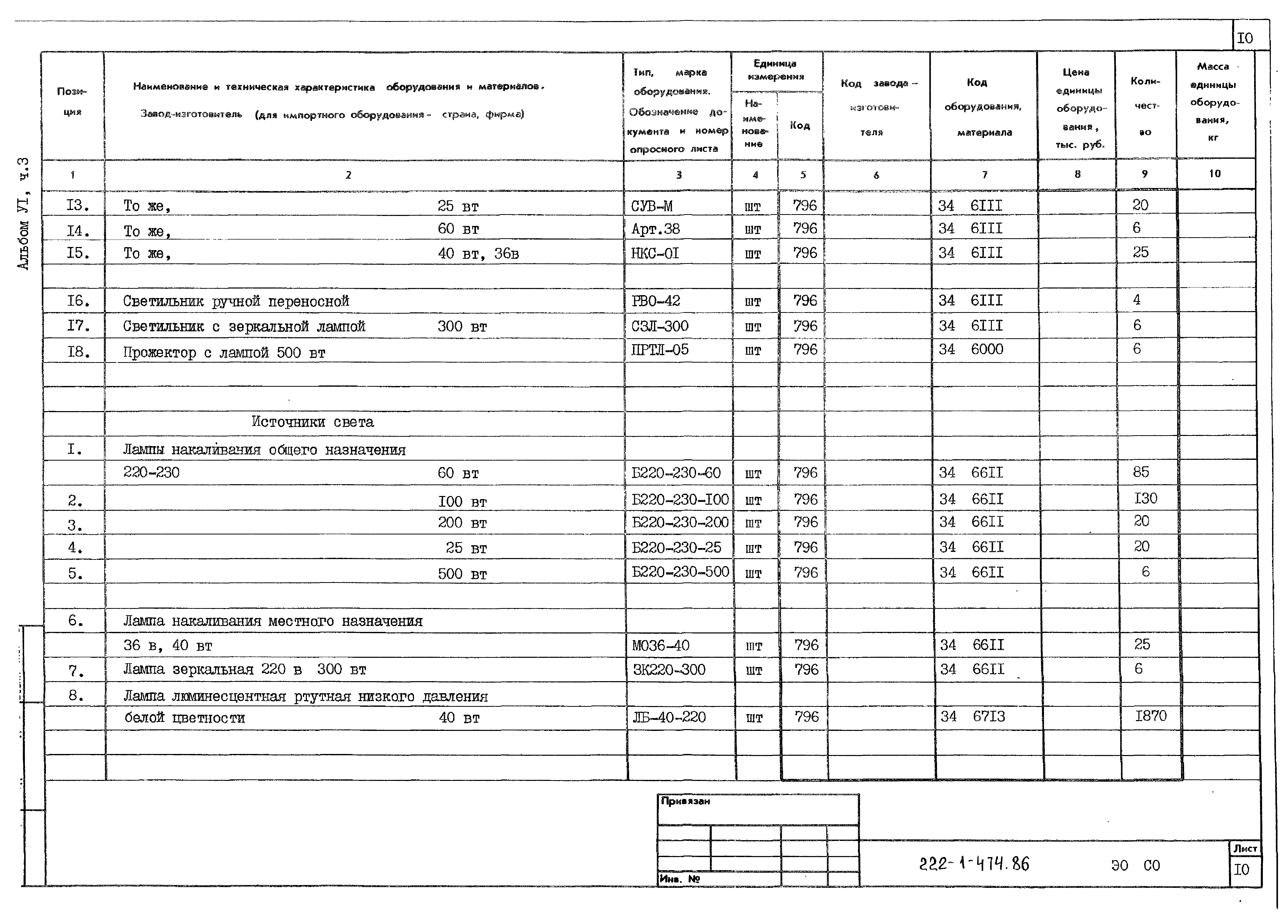 Типовой проект 222-1-474.86