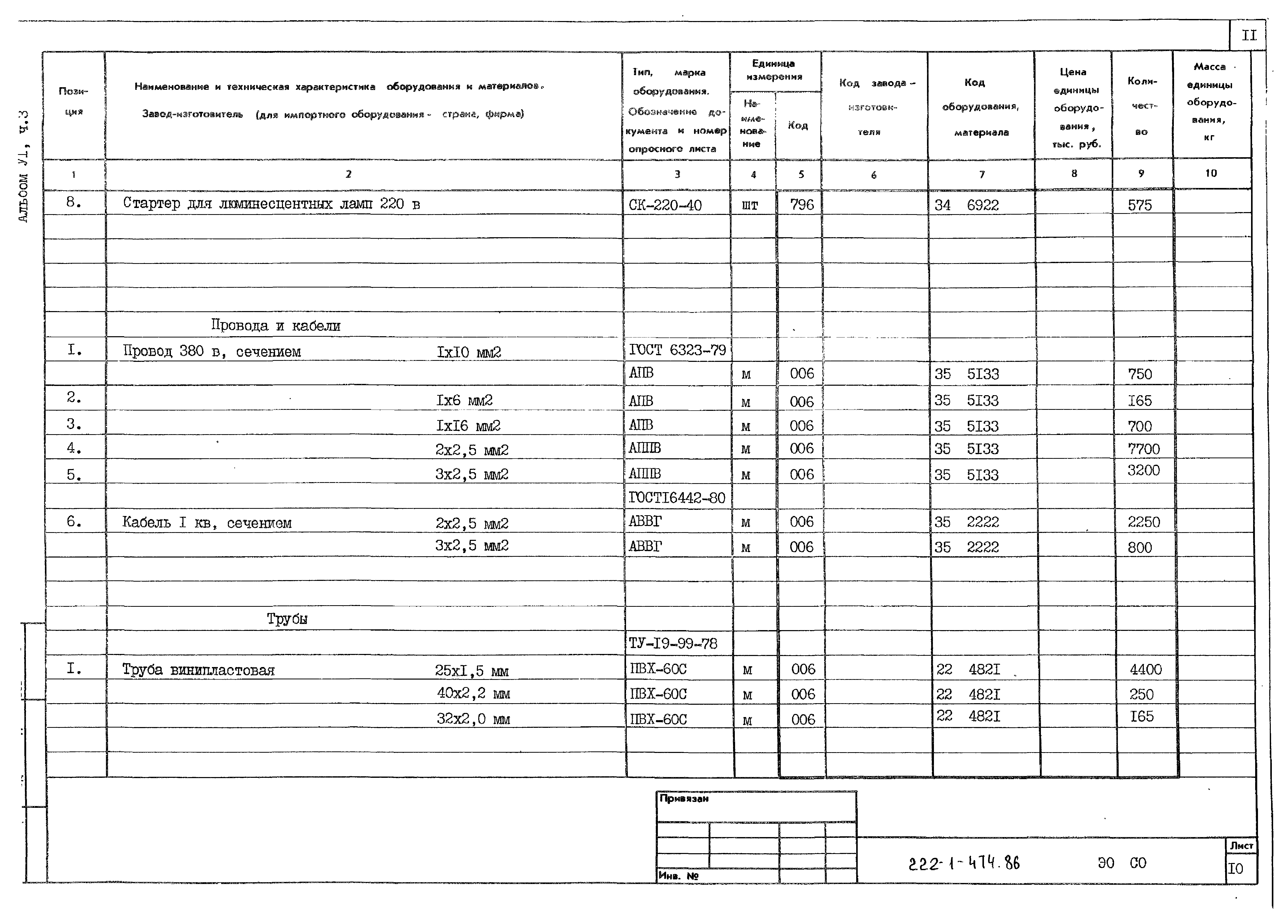 Типовой проект 222-1-474.86