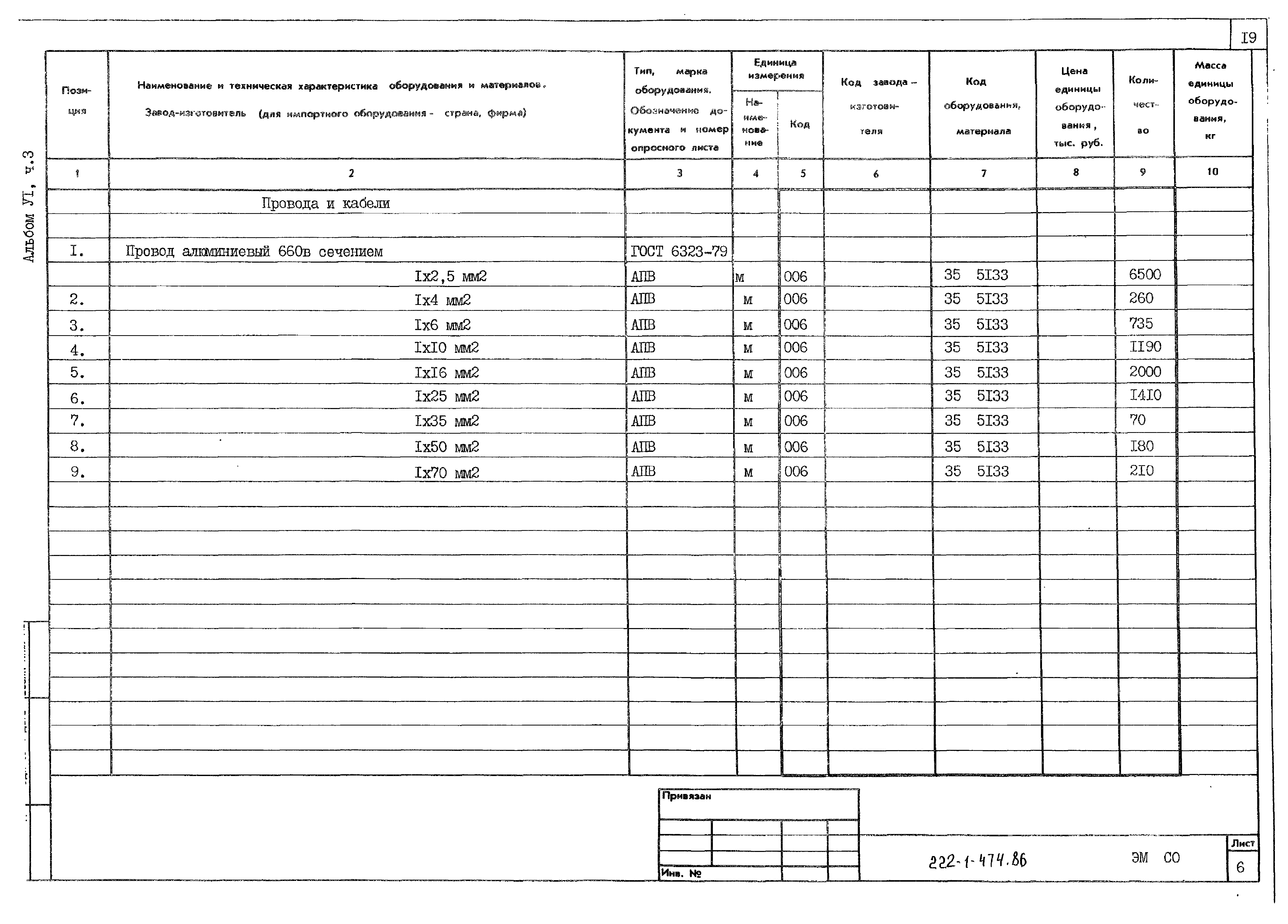 Типовой проект 222-1-474.86