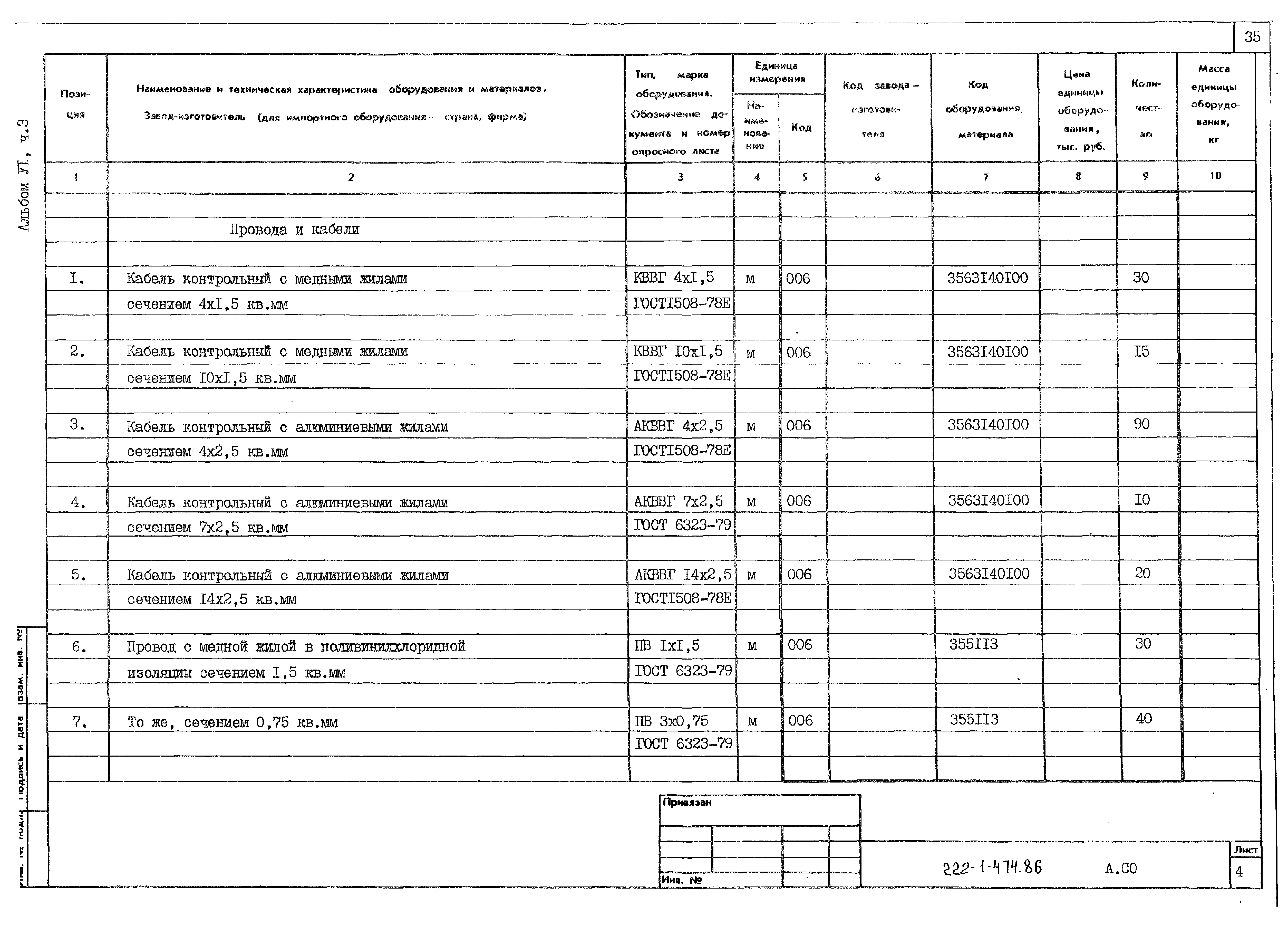 Типовой проект 222-1-474.86