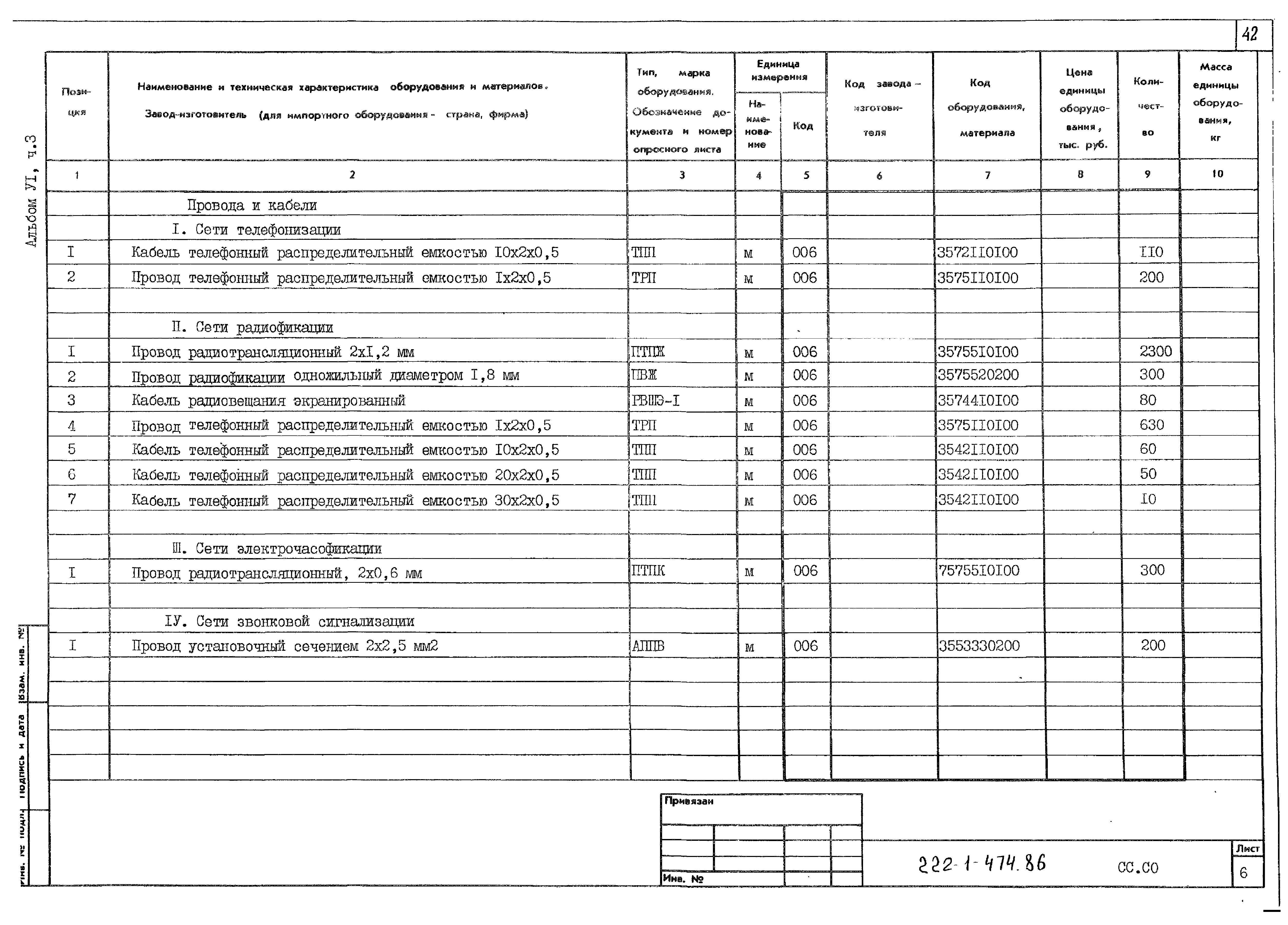 Типовой проект 222-1-474.86