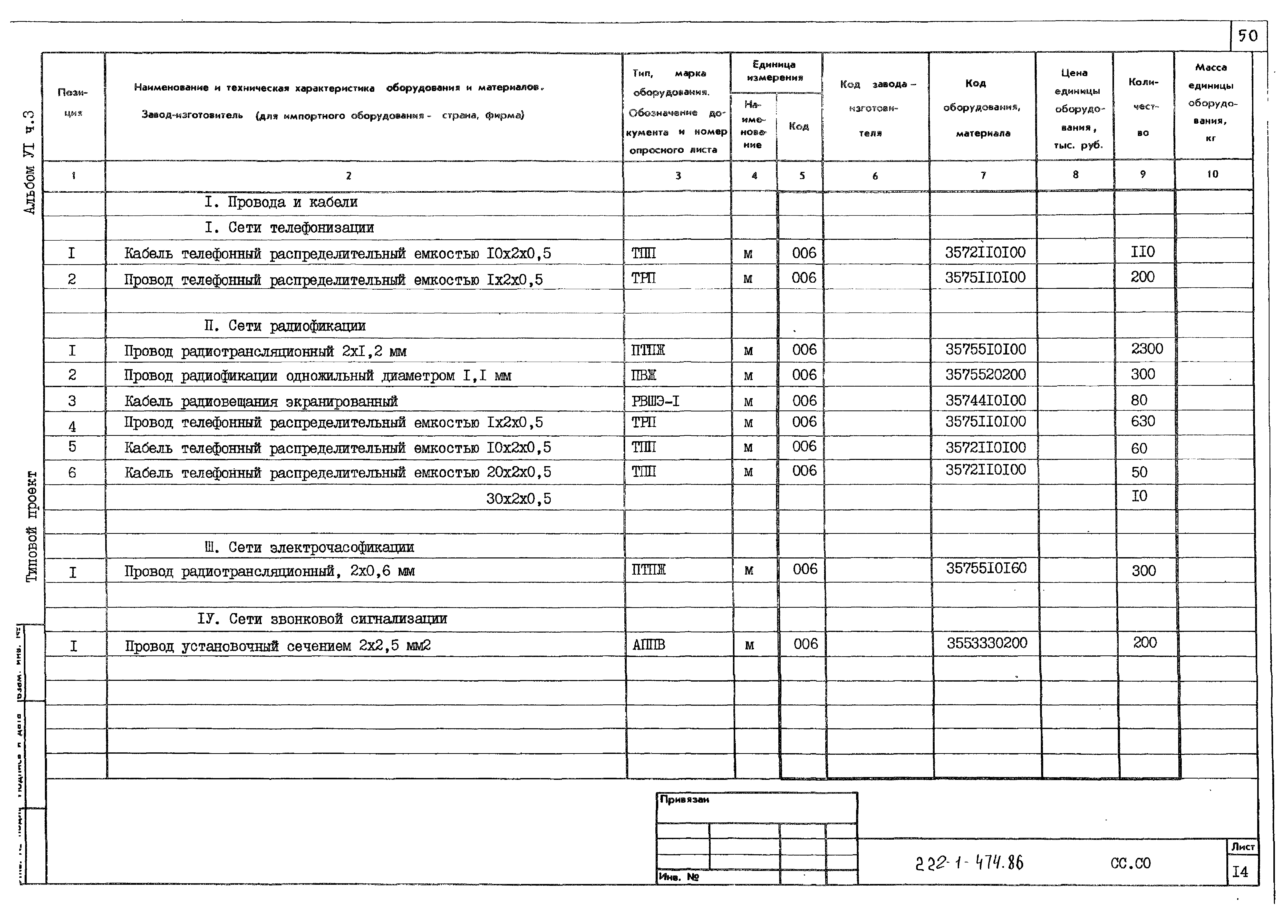 Типовой проект 222-1-474.86