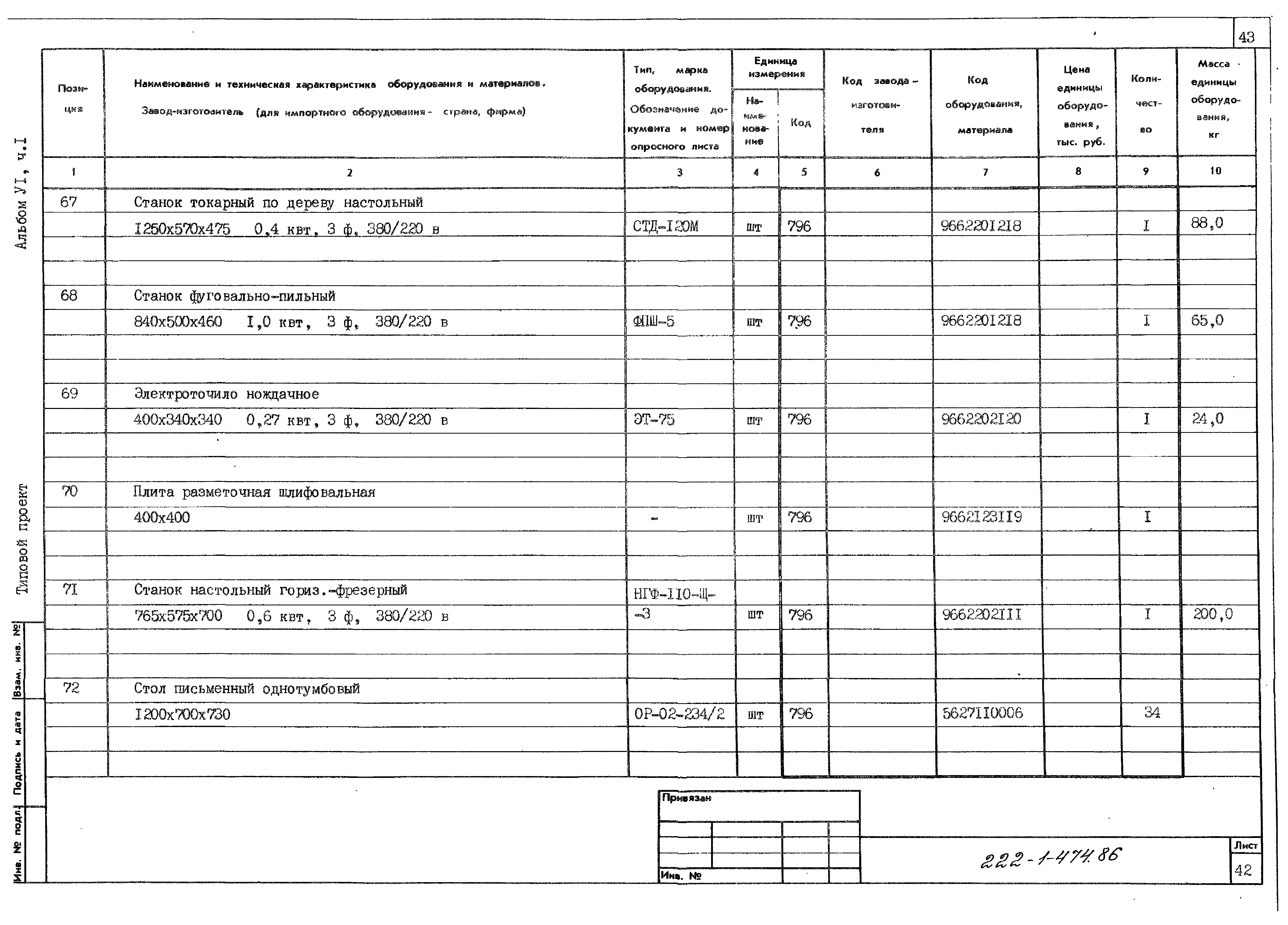 Типовой проект 222-1-474.86