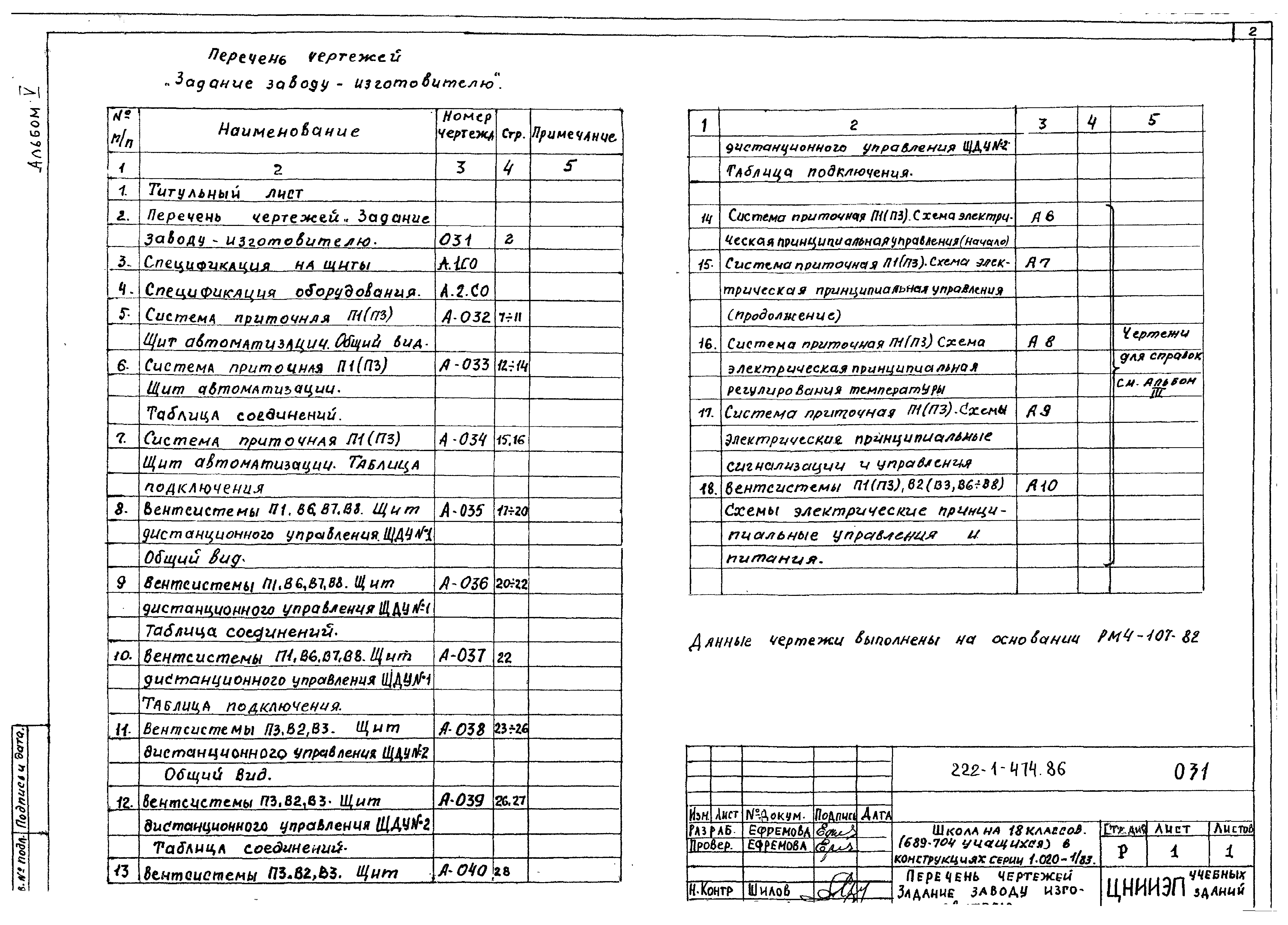 Типовой проект 222-1-474.86