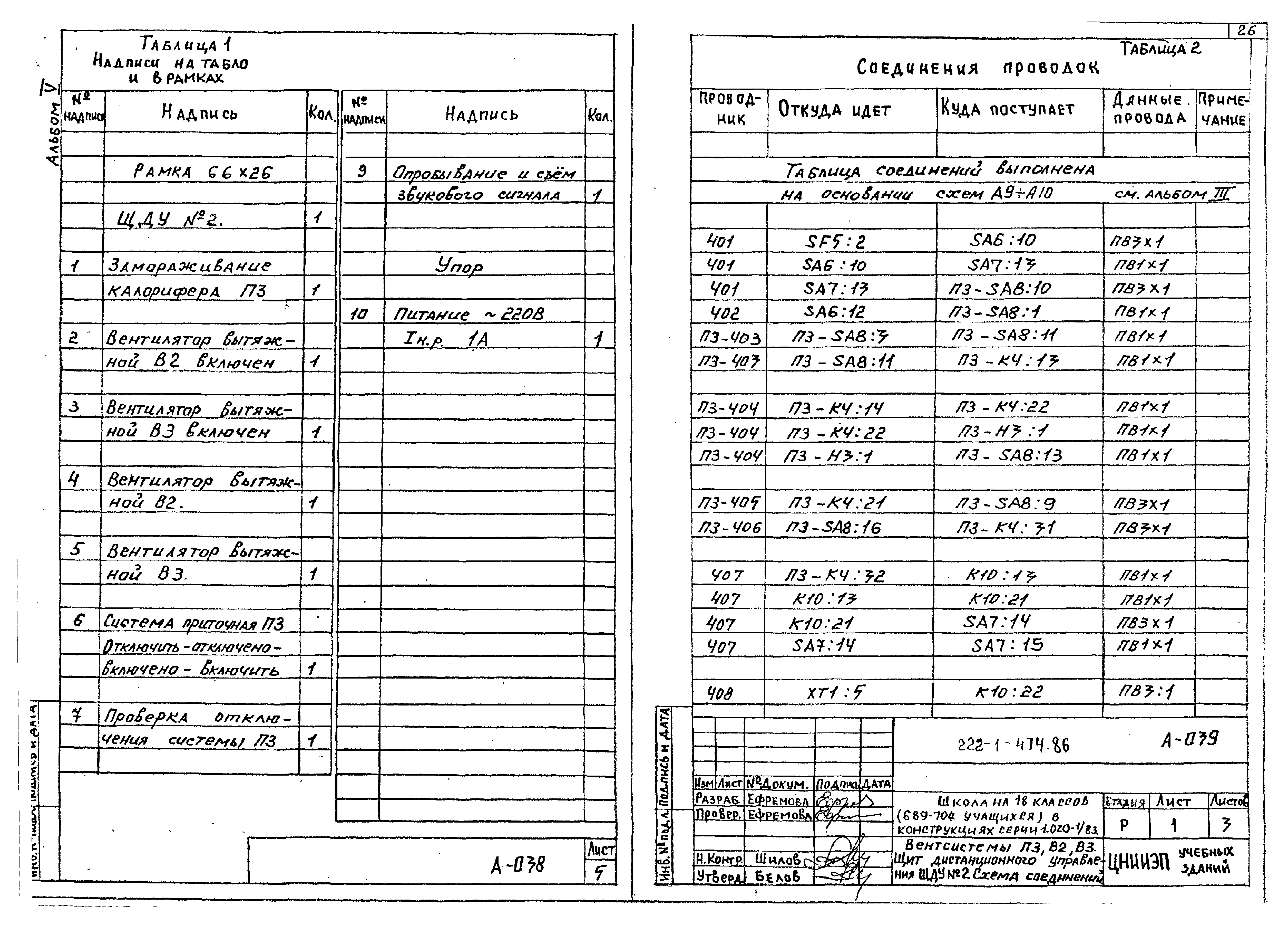 Типовой проект 222-1-474.86