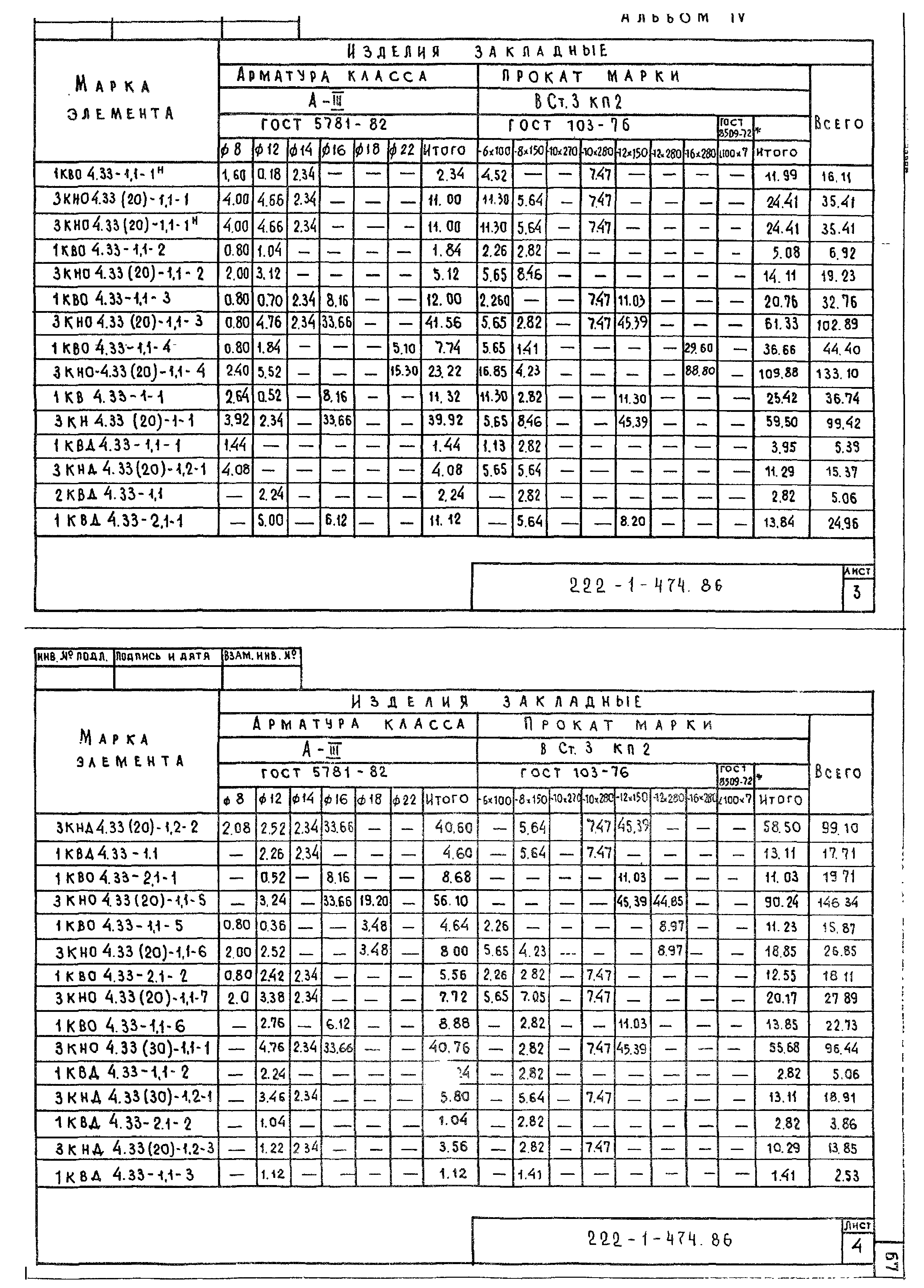 Типовой проект 222-1-474.86