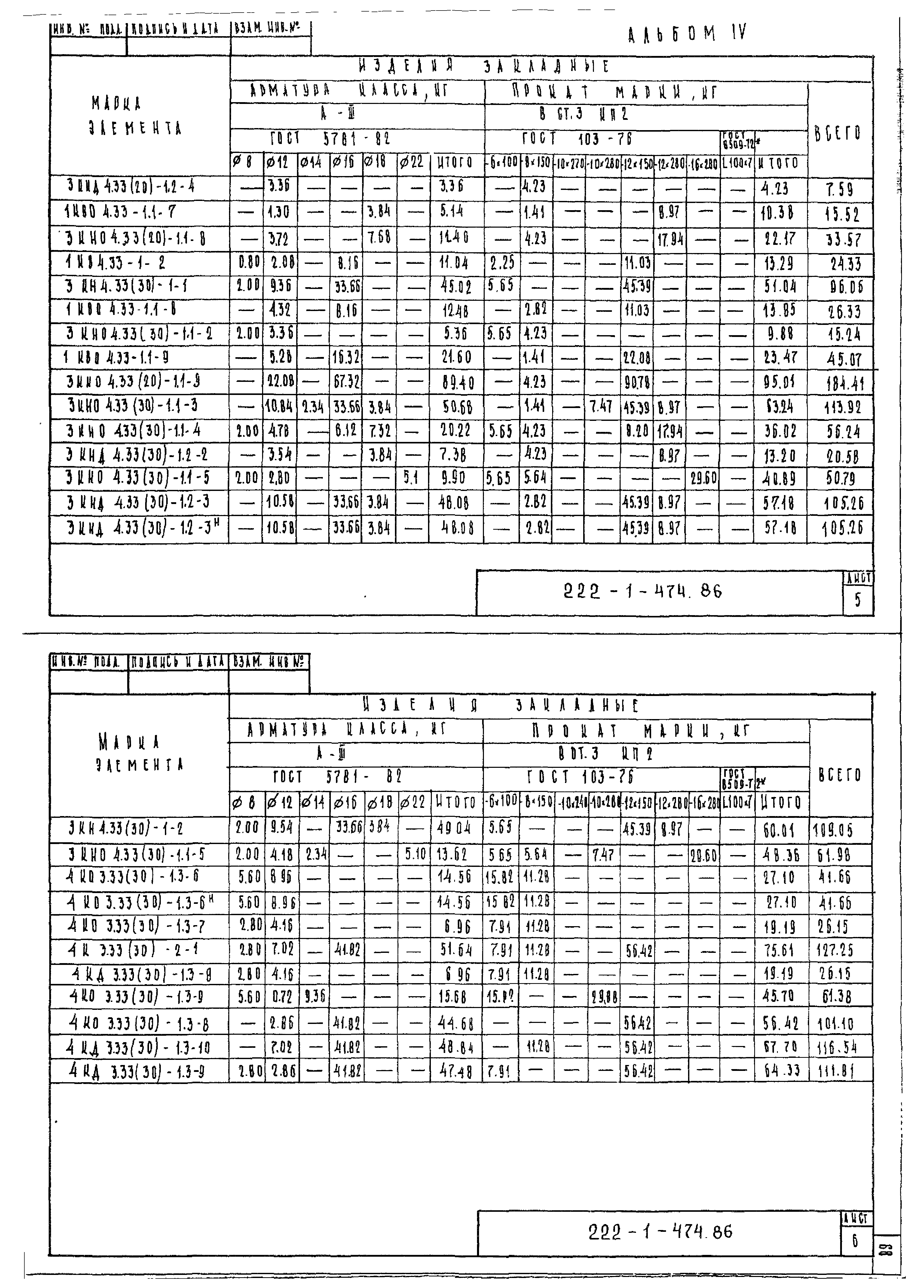 Типовой проект 222-1-474.86