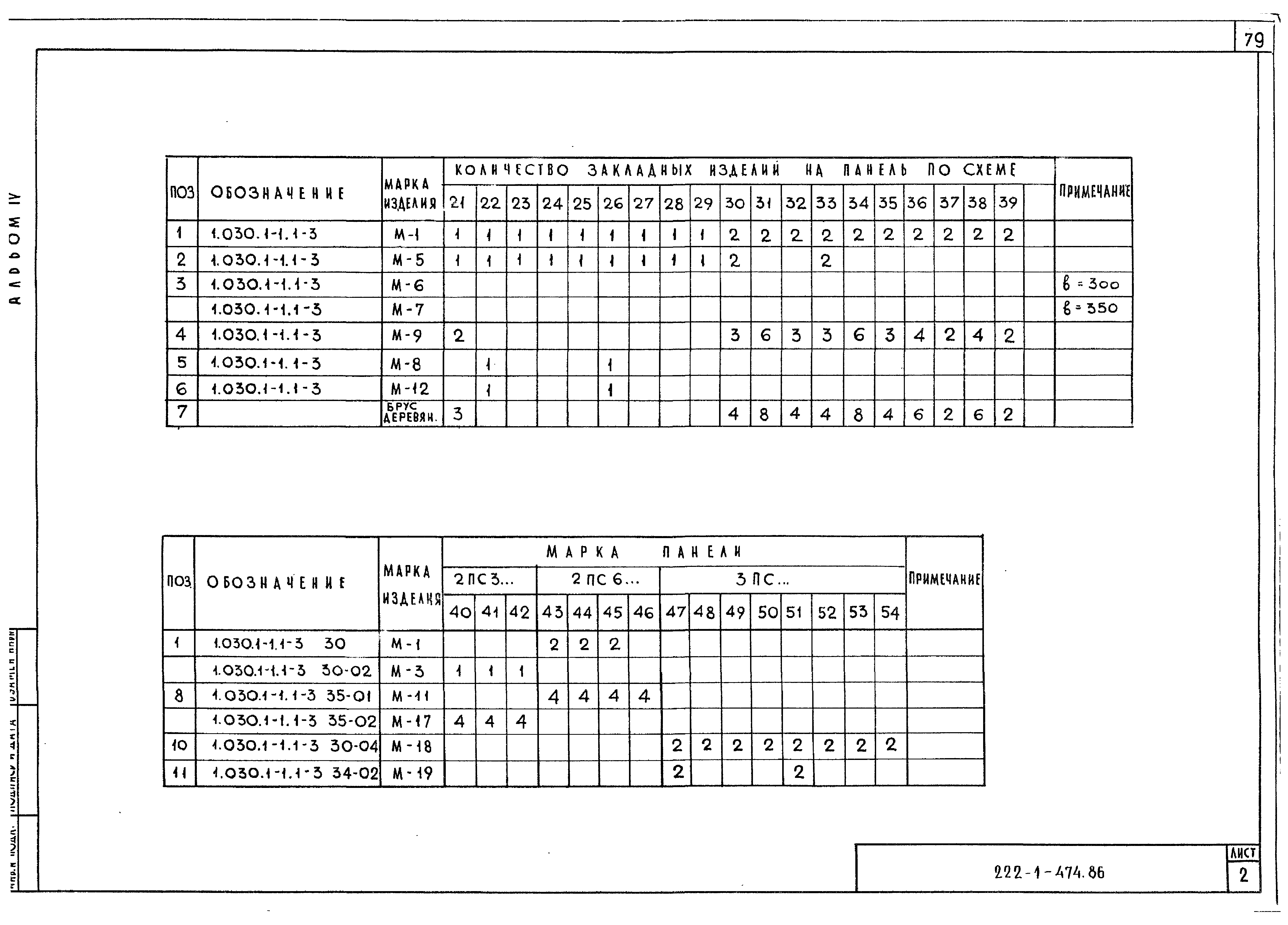 Типовой проект 222-1-474.86