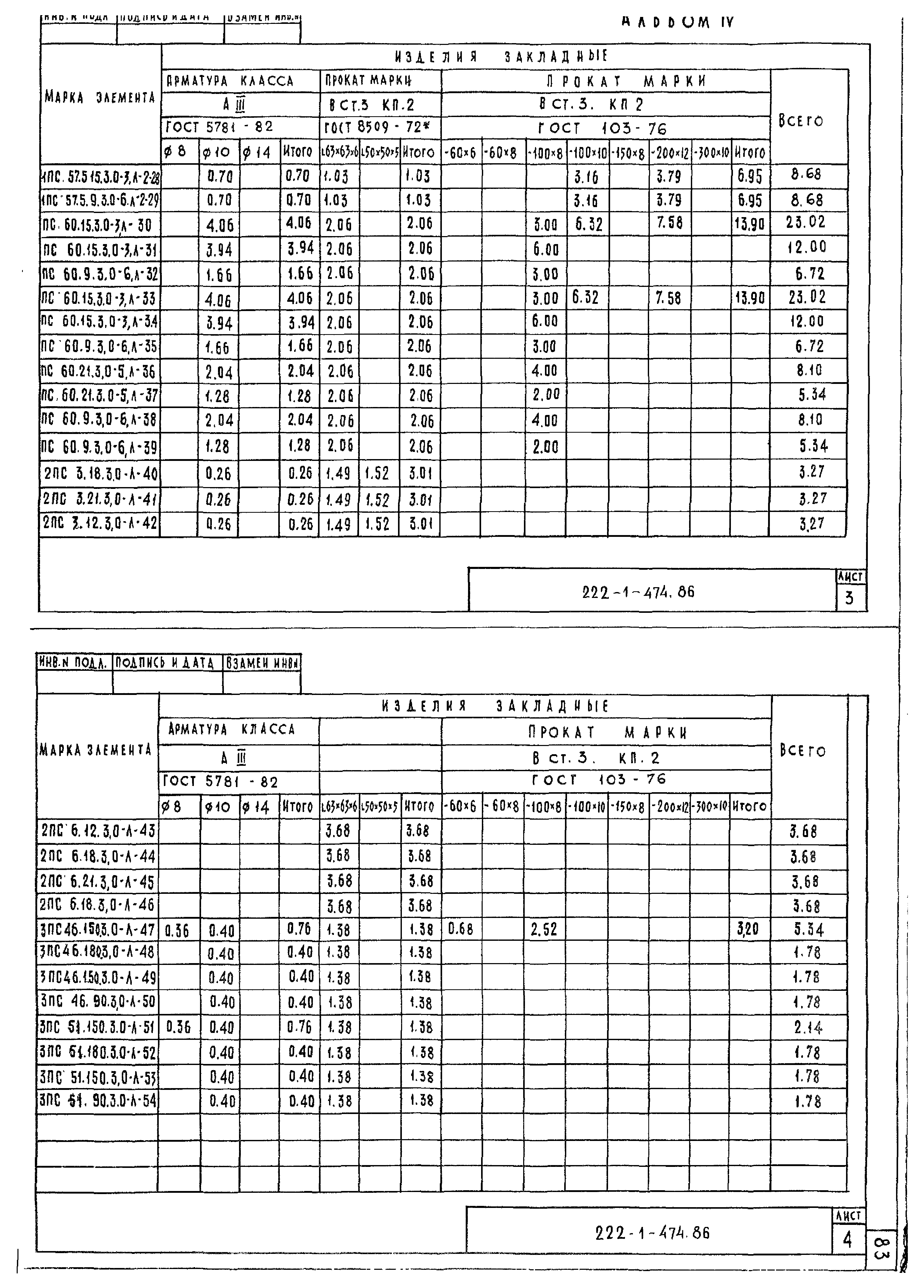 Типовой проект 222-1-474.86