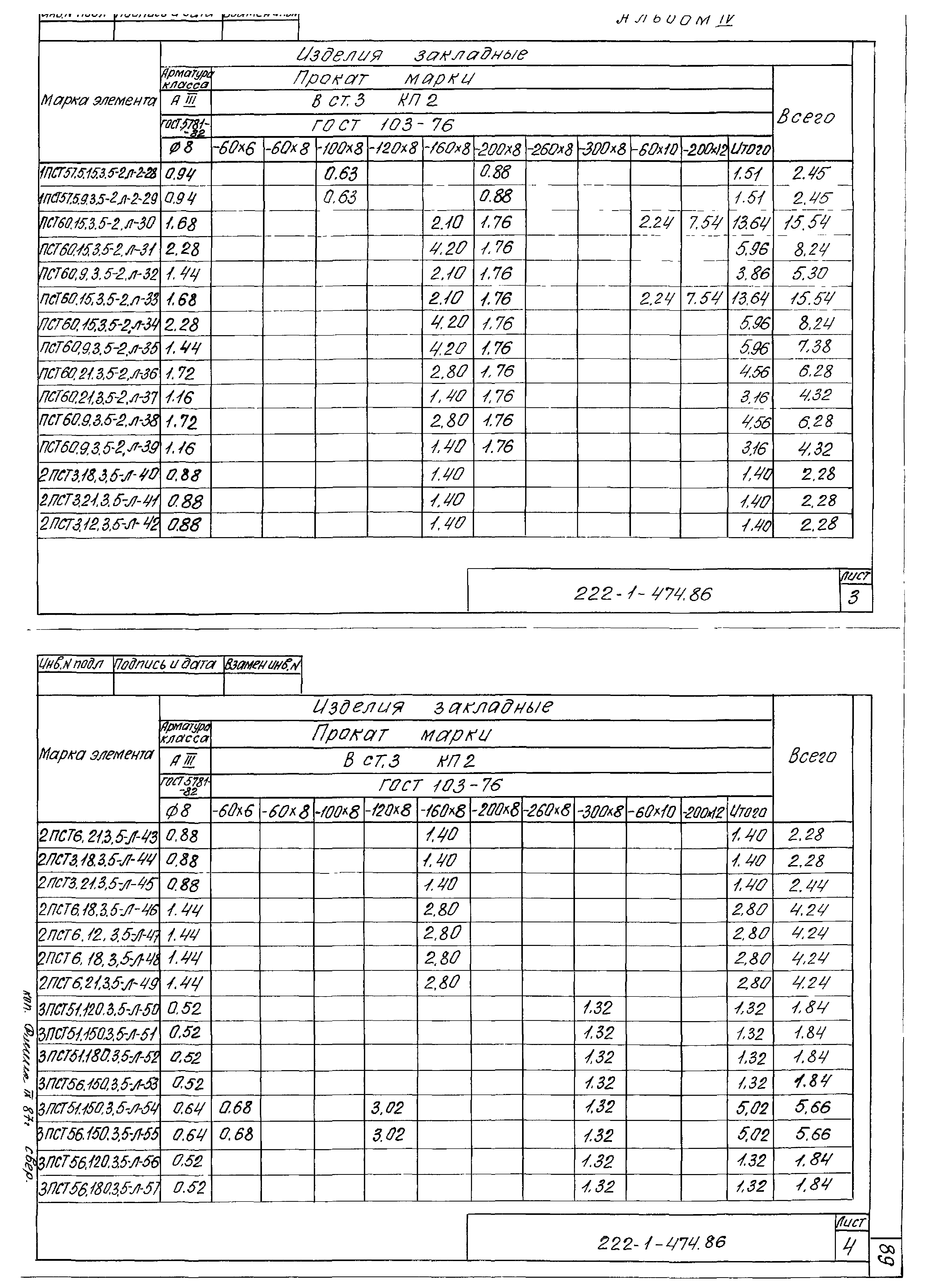 Типовой проект 222-1-474.86