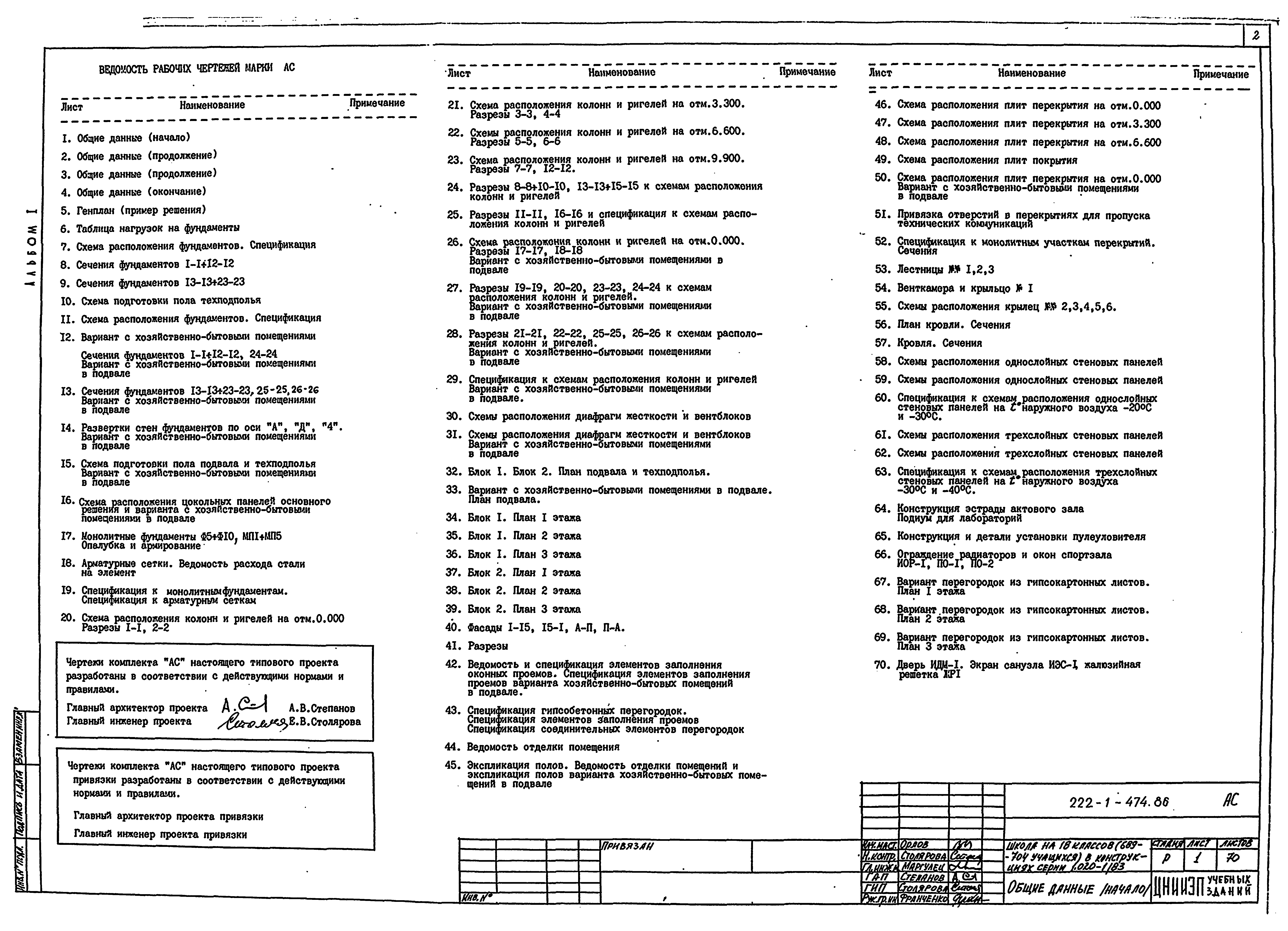 Типовой проект 222-1-474.86