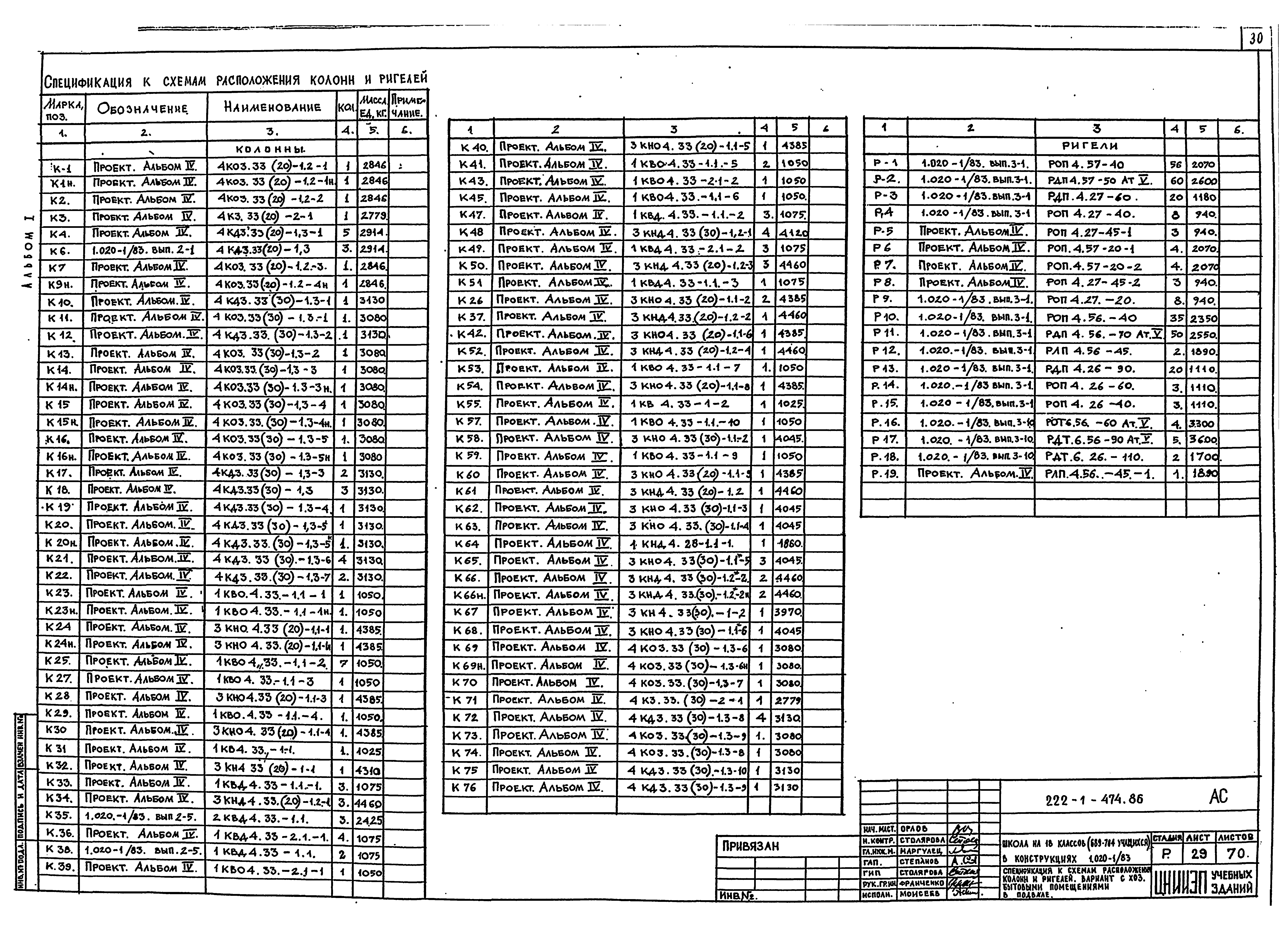 Типовой проект 222-1-474.86