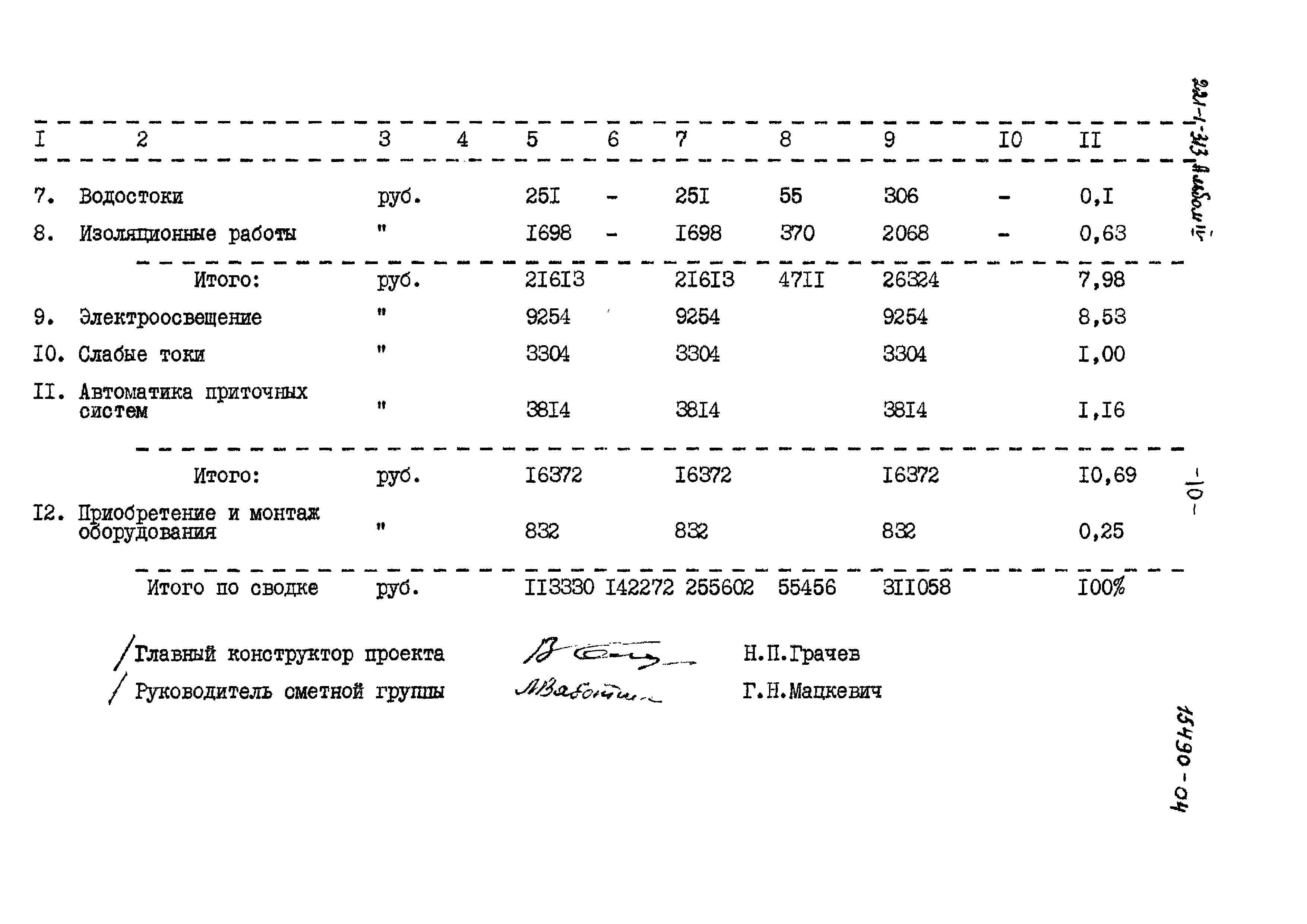 Типовой проект 221-1-313