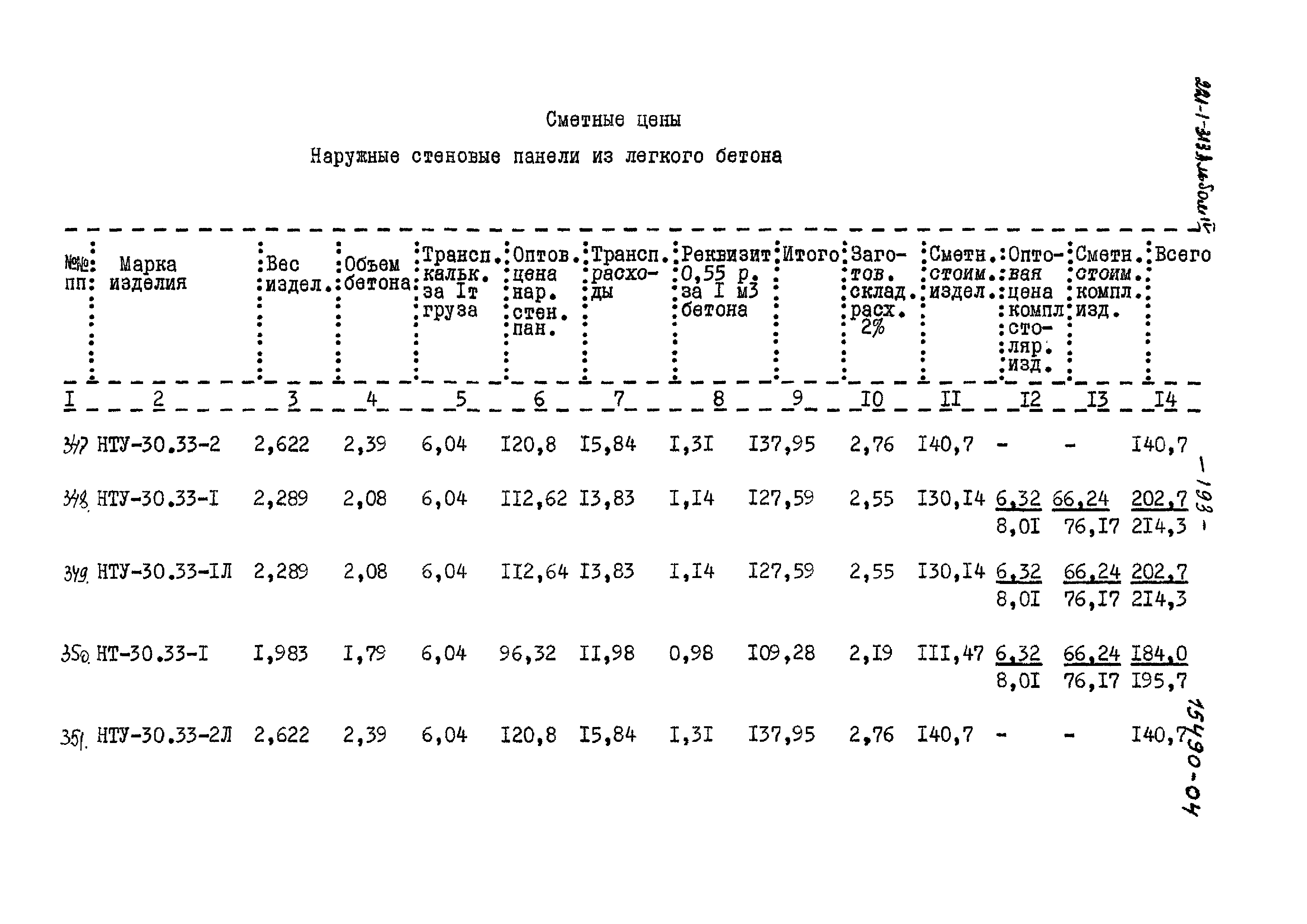 Типовой проект 221-1-313