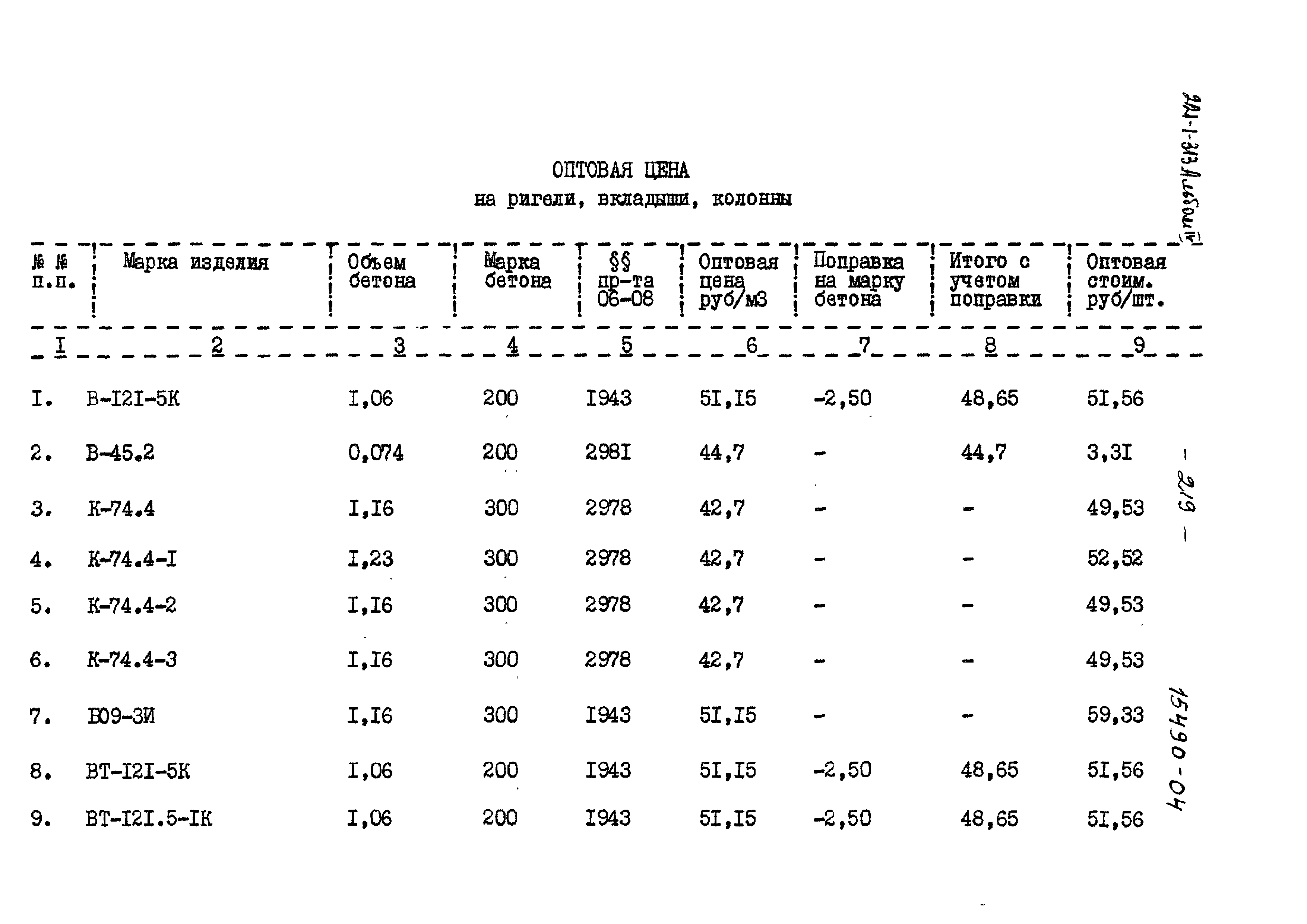 Типовой проект 221-1-313