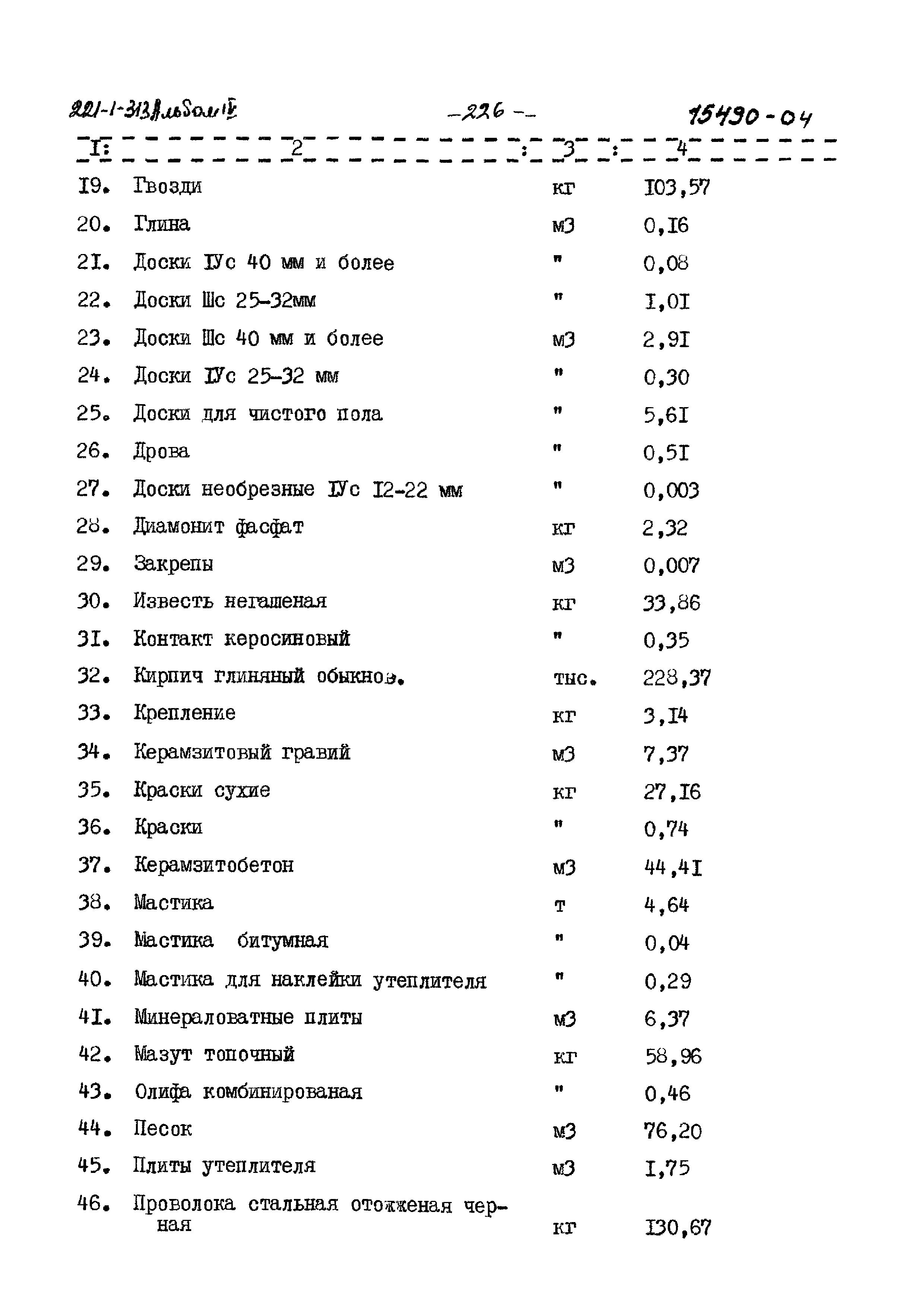 Типовой проект 221-1-313