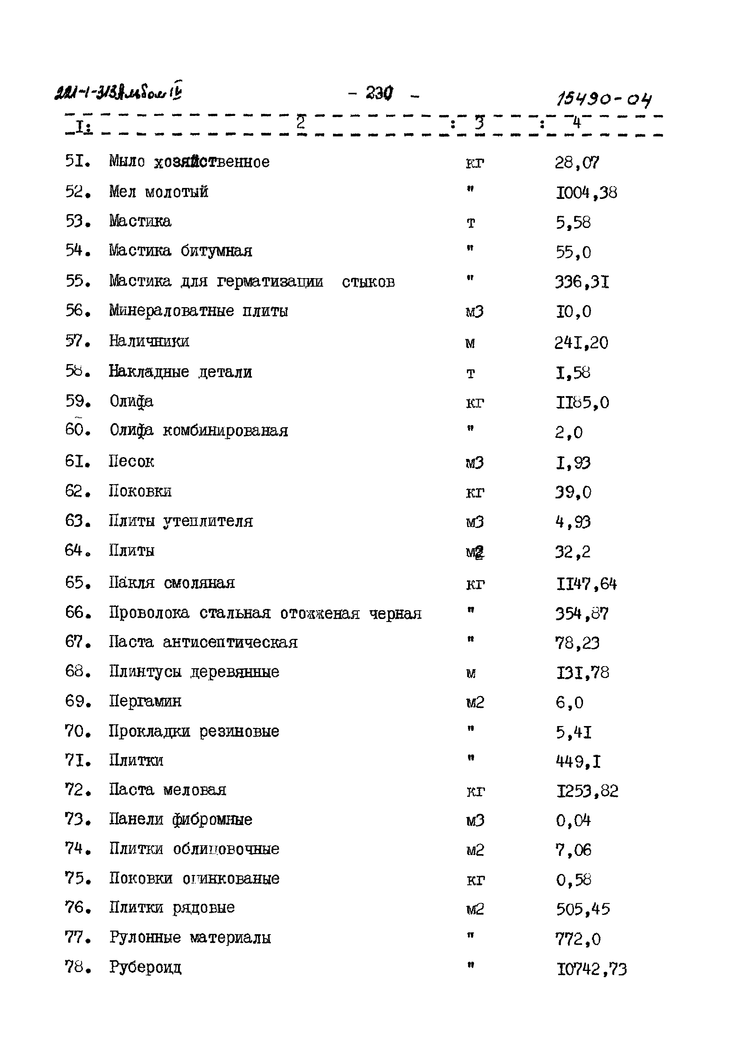 Типовой проект 221-1-313