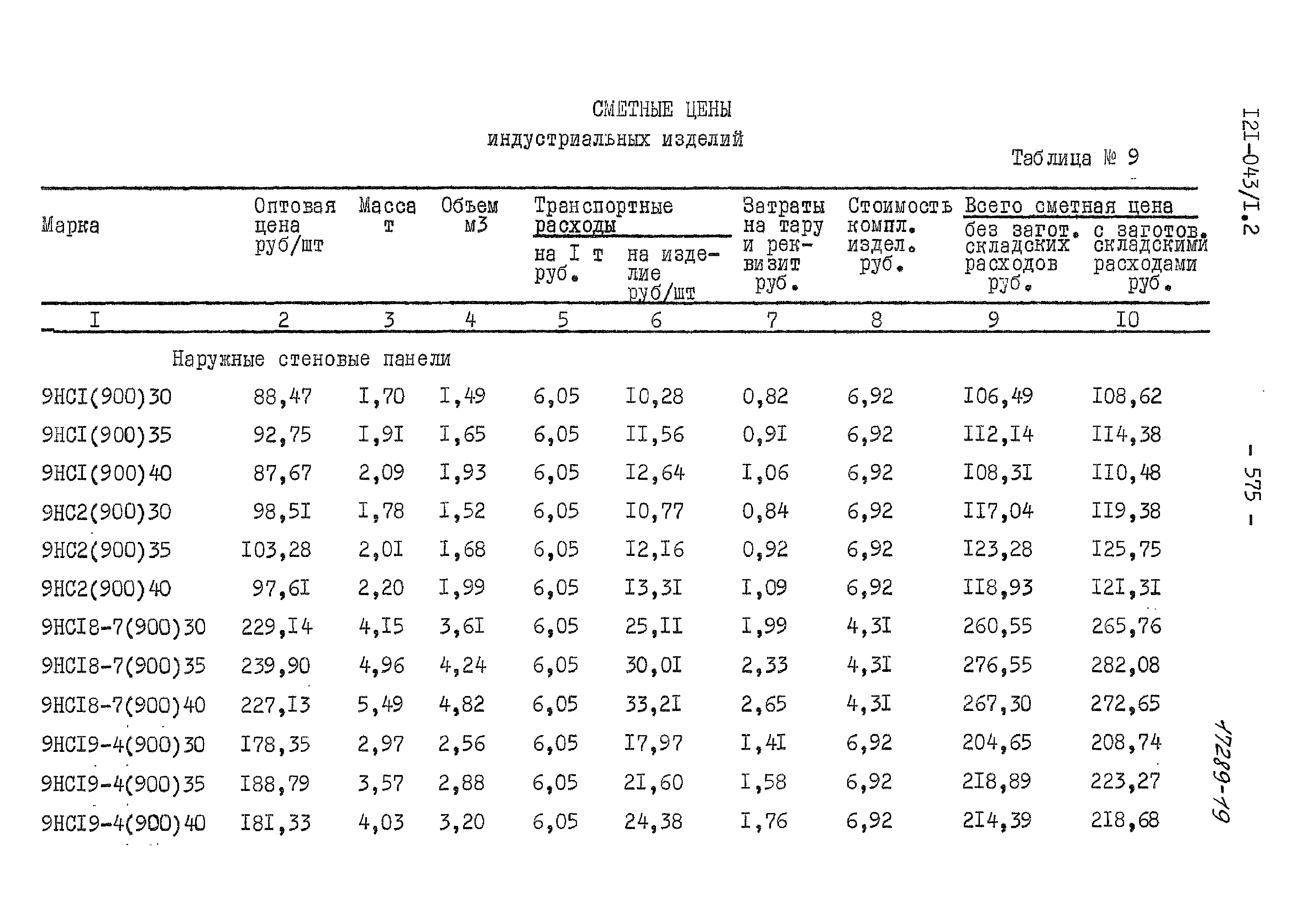 Типовой проект 121-043/1.2