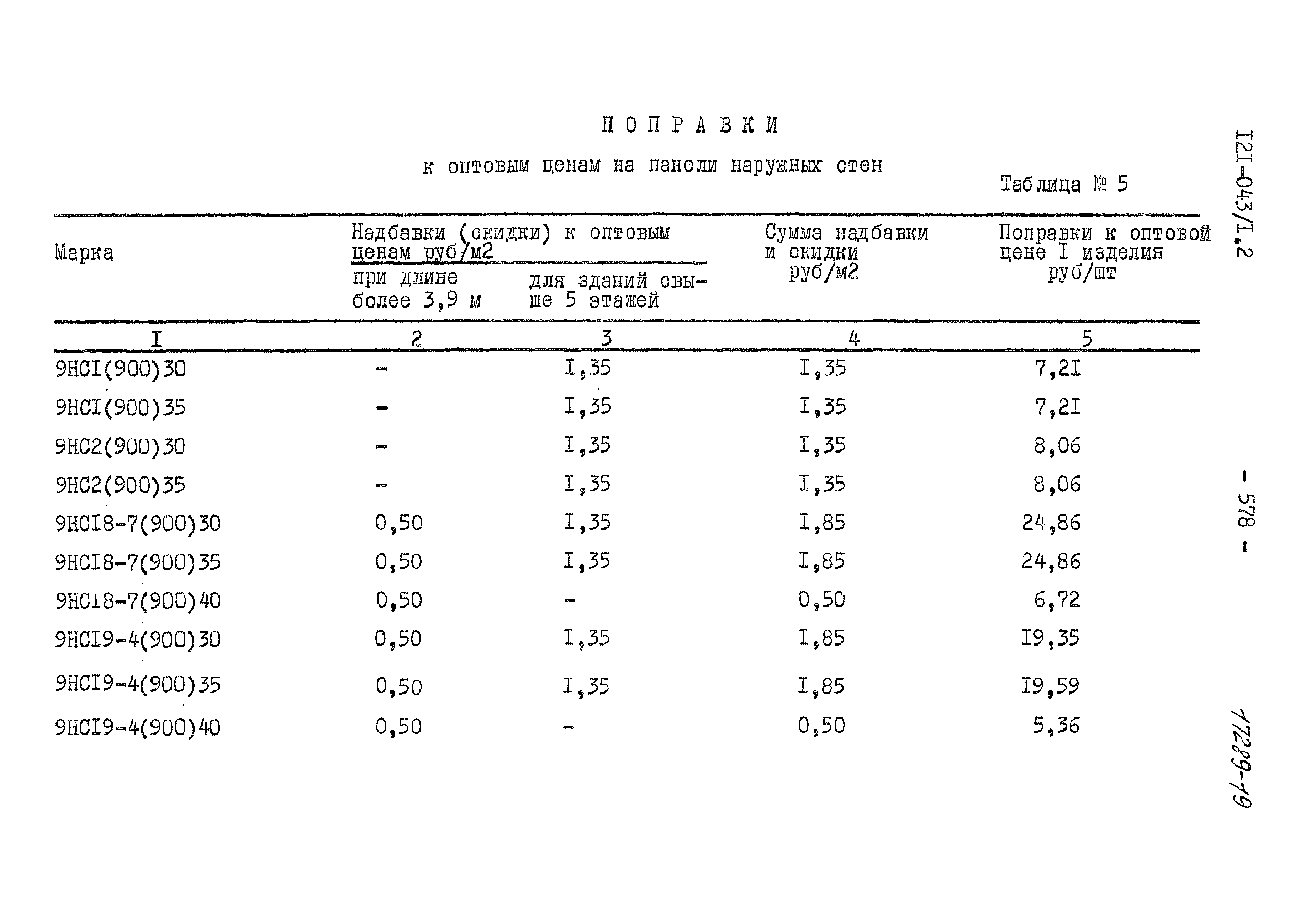 Типовой проект 121-043/1.2