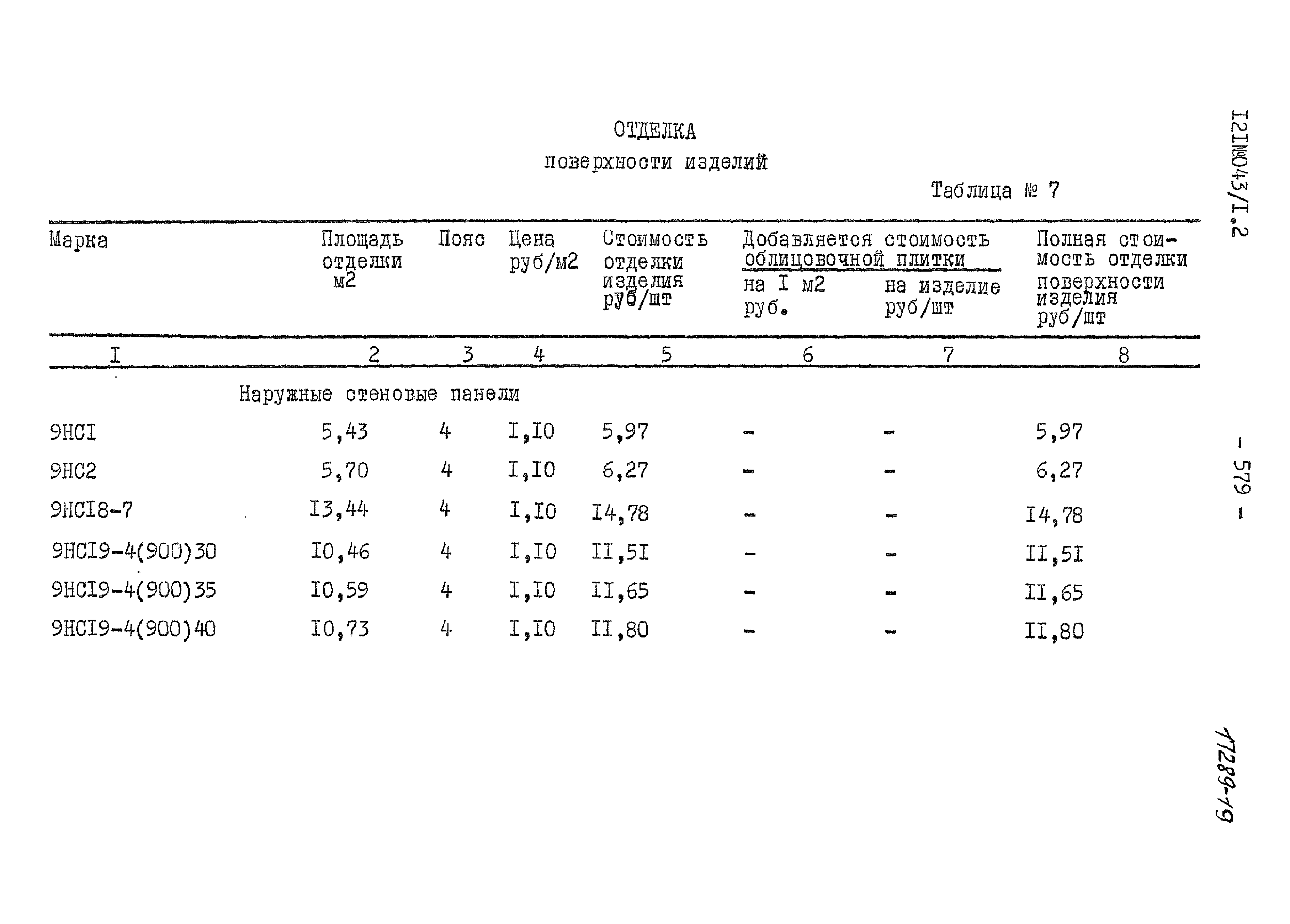 Типовой проект 121-043/1.2