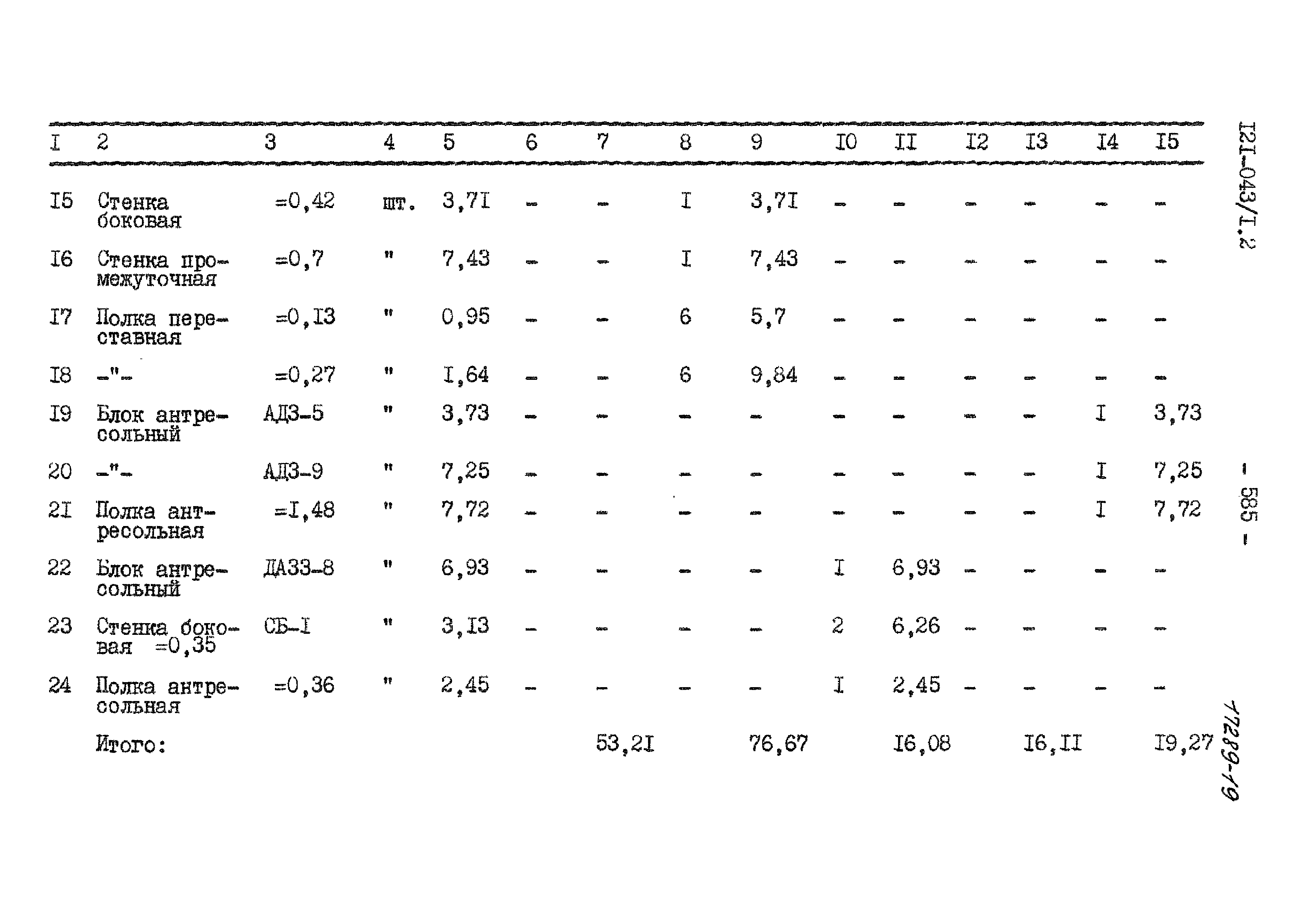 Типовой проект 121-043/1.2