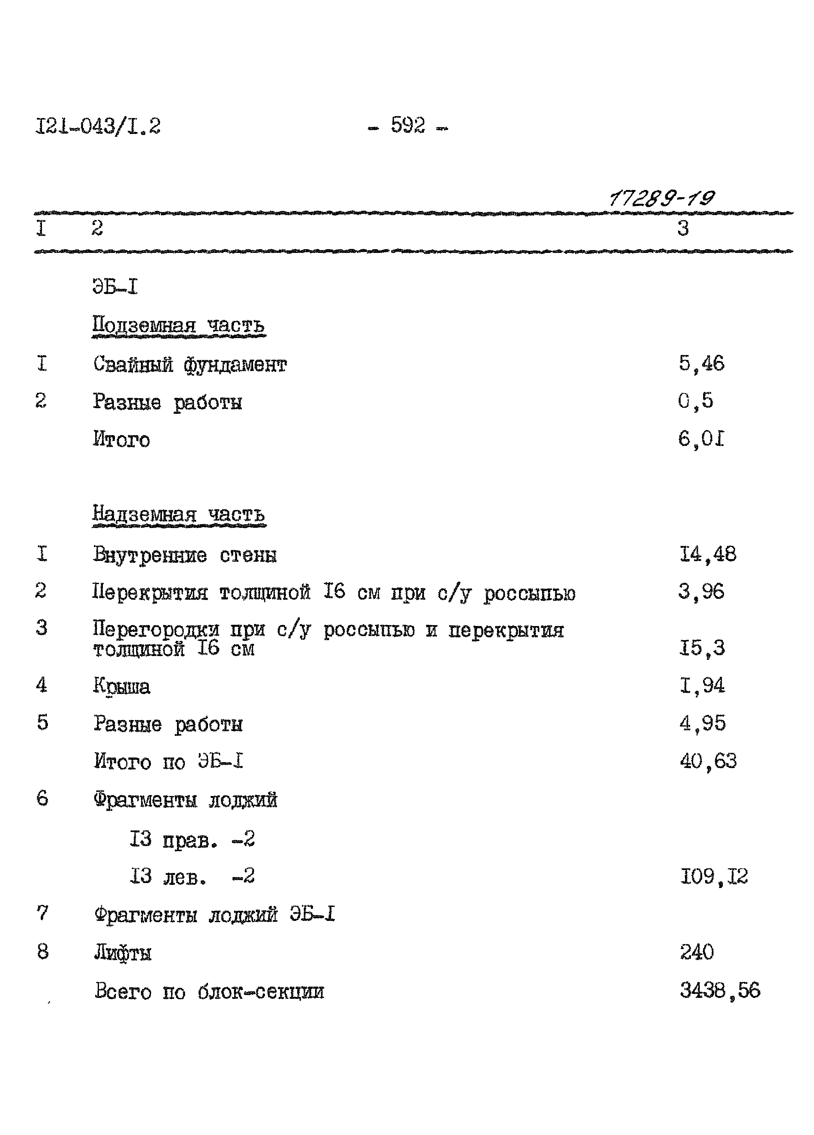 Типовой проект 121-043/1.2