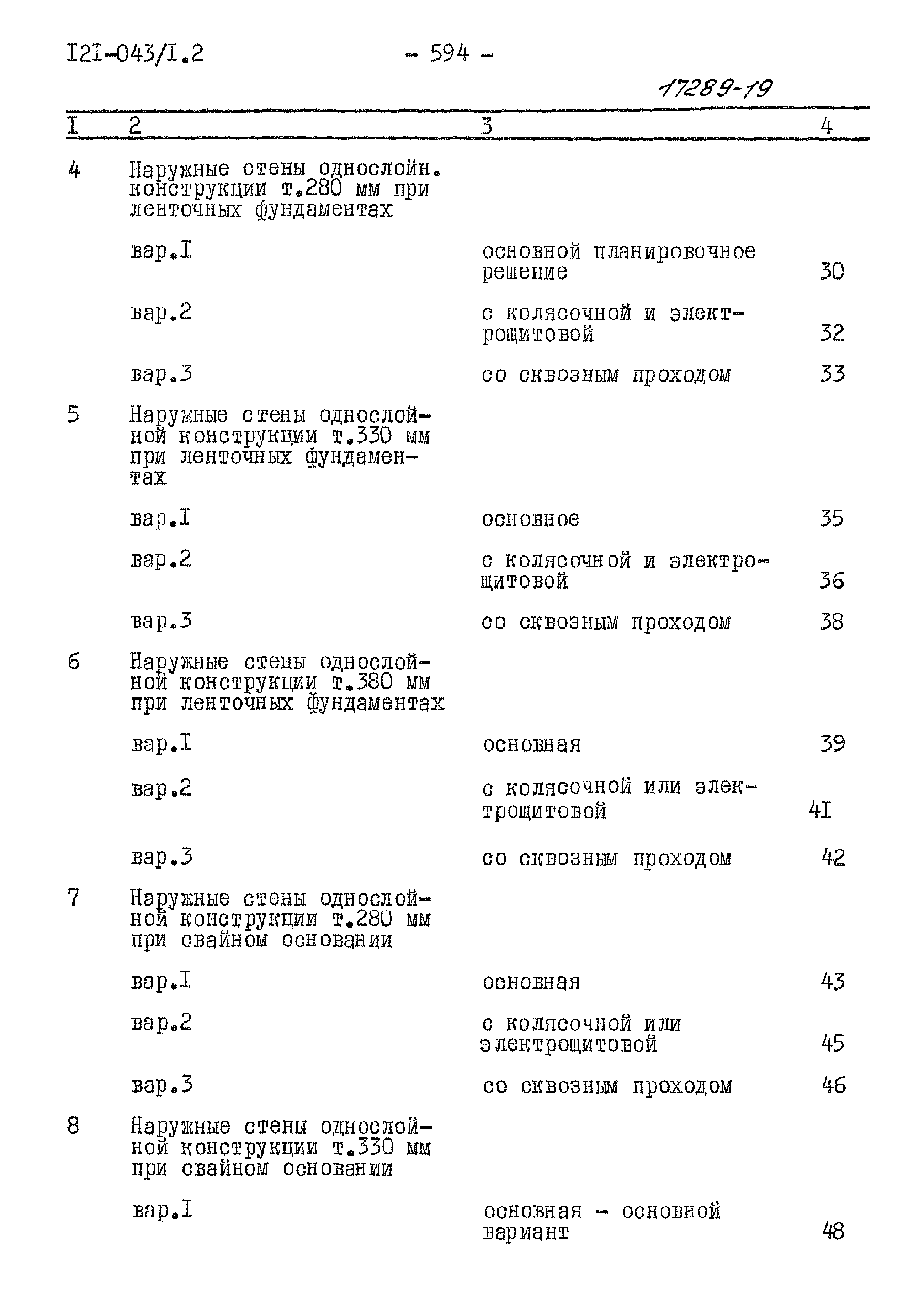 Типовой проект 121-043/1.2