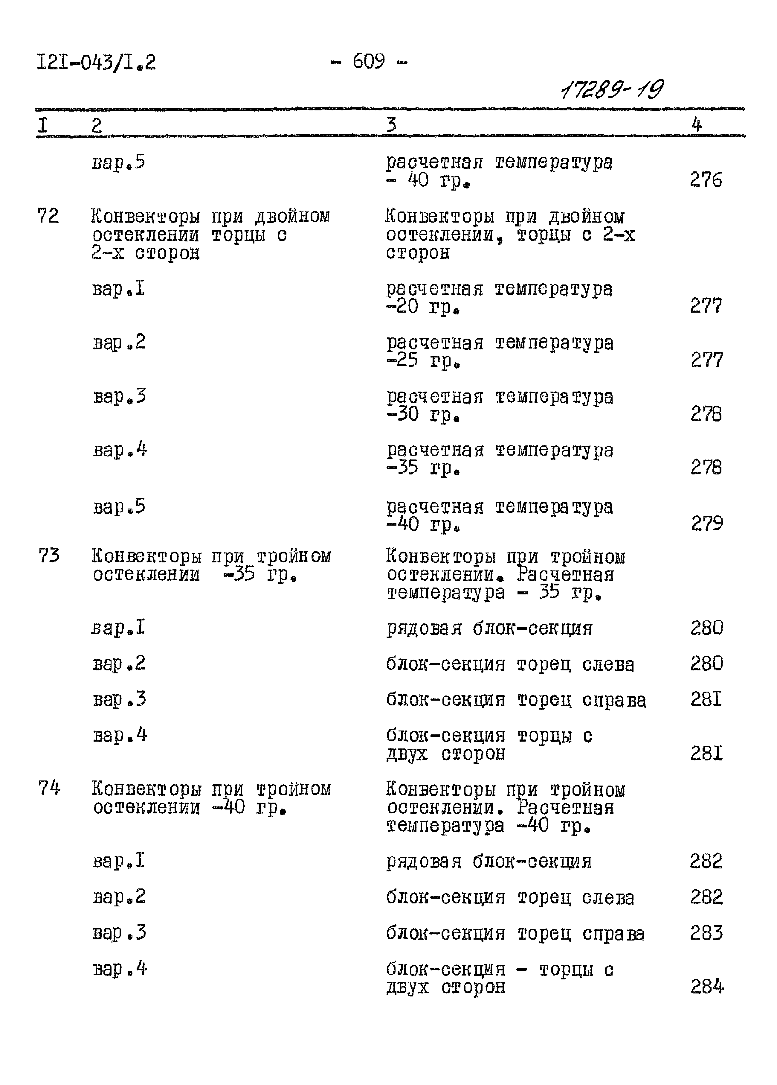 Типовой проект 121-043/1.2