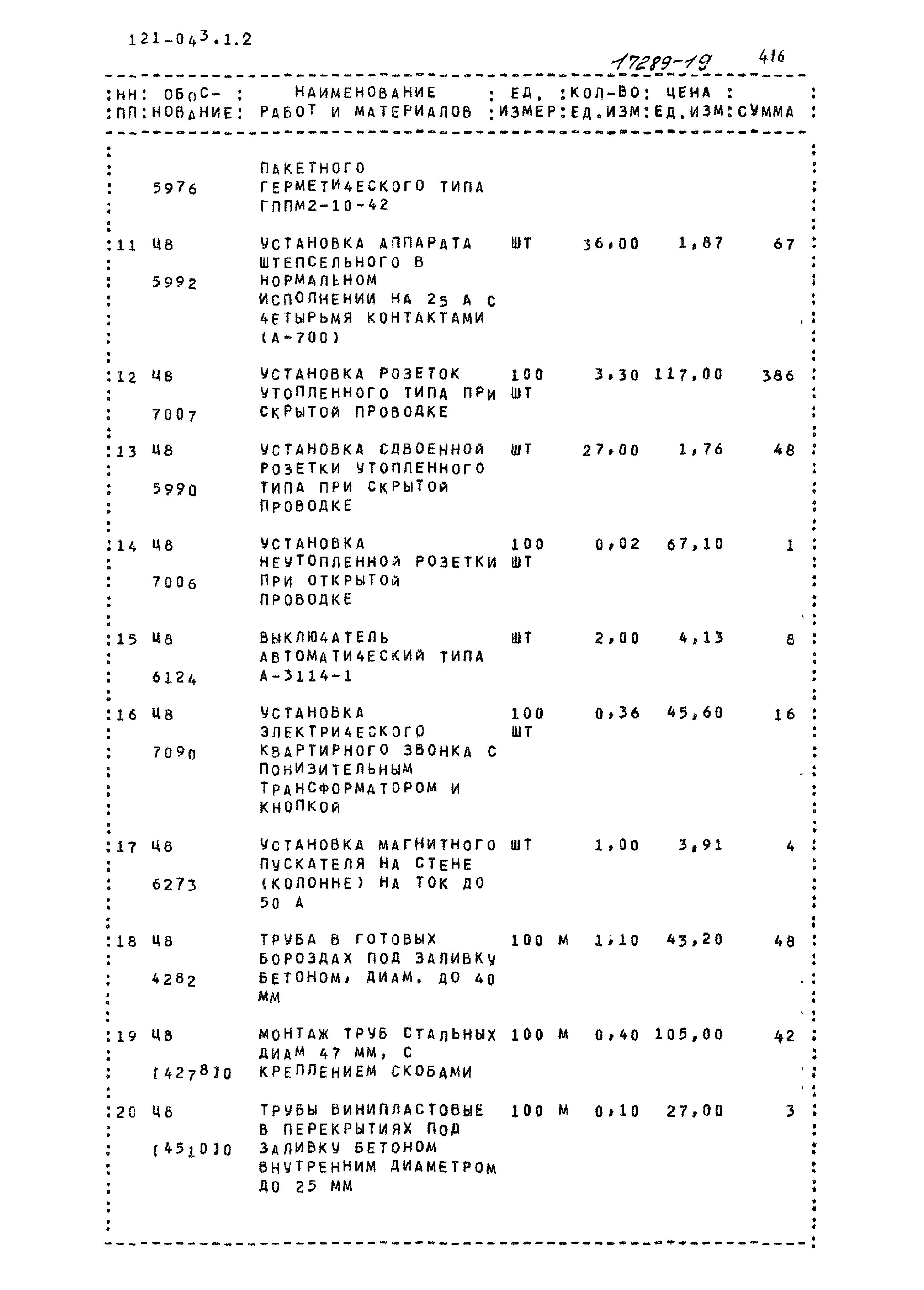 Типовой проект 121-043/1.2