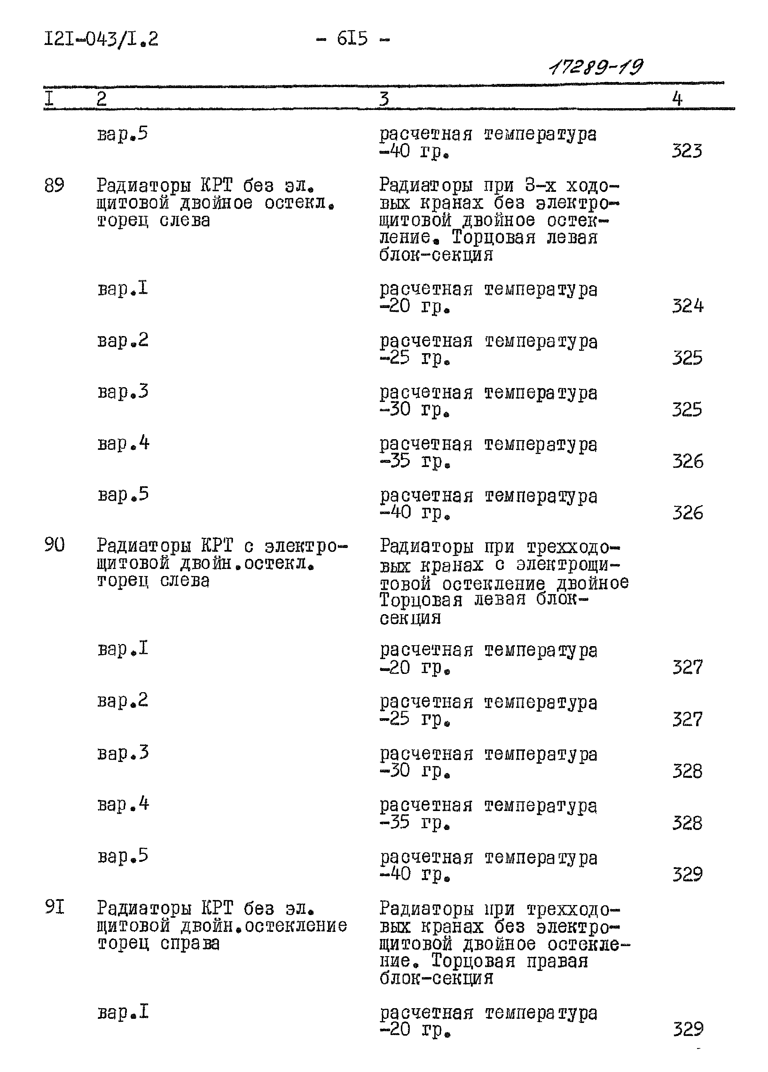 Типовой проект 121-043/1.2