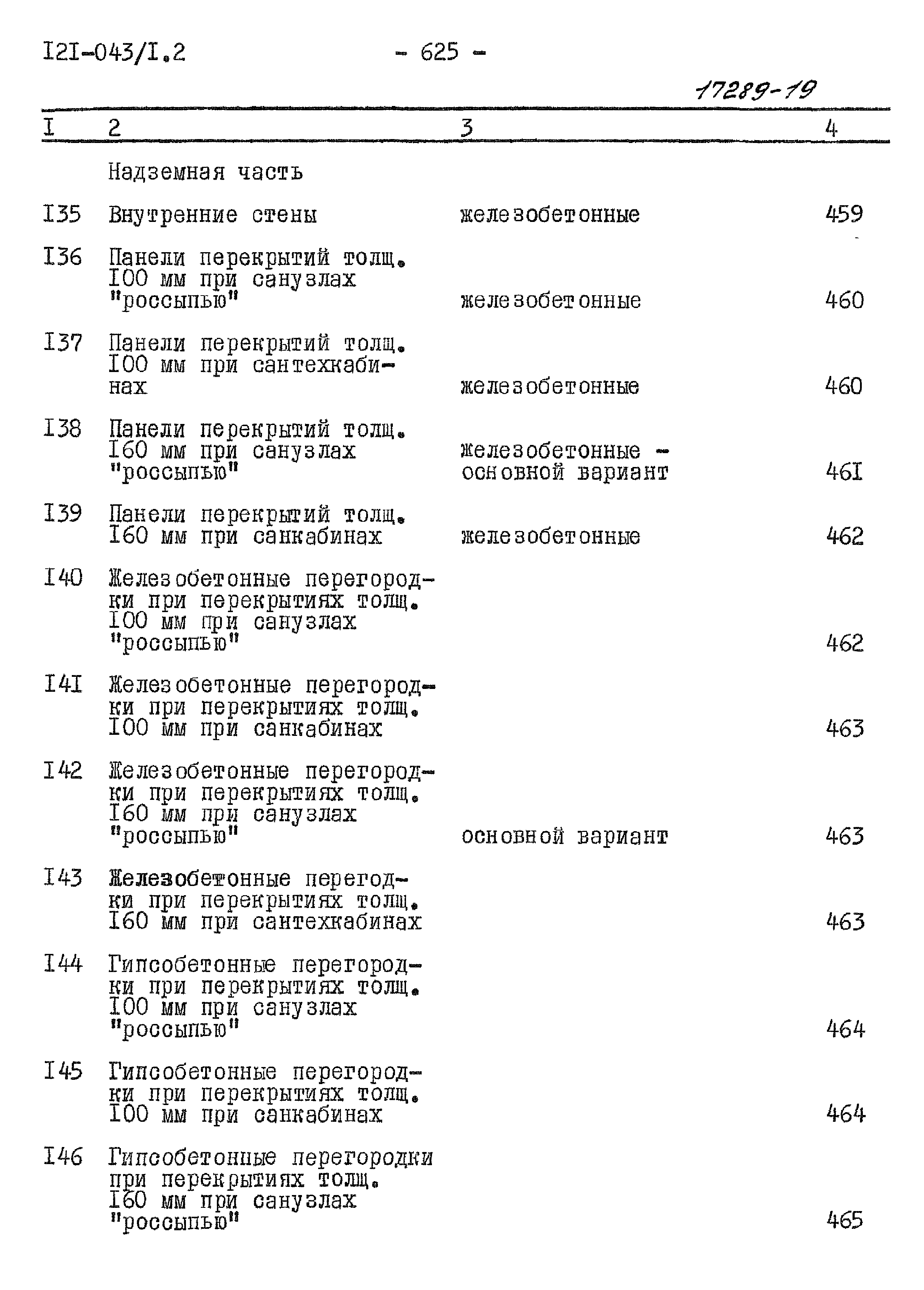 Типовой проект 121-043/1.2