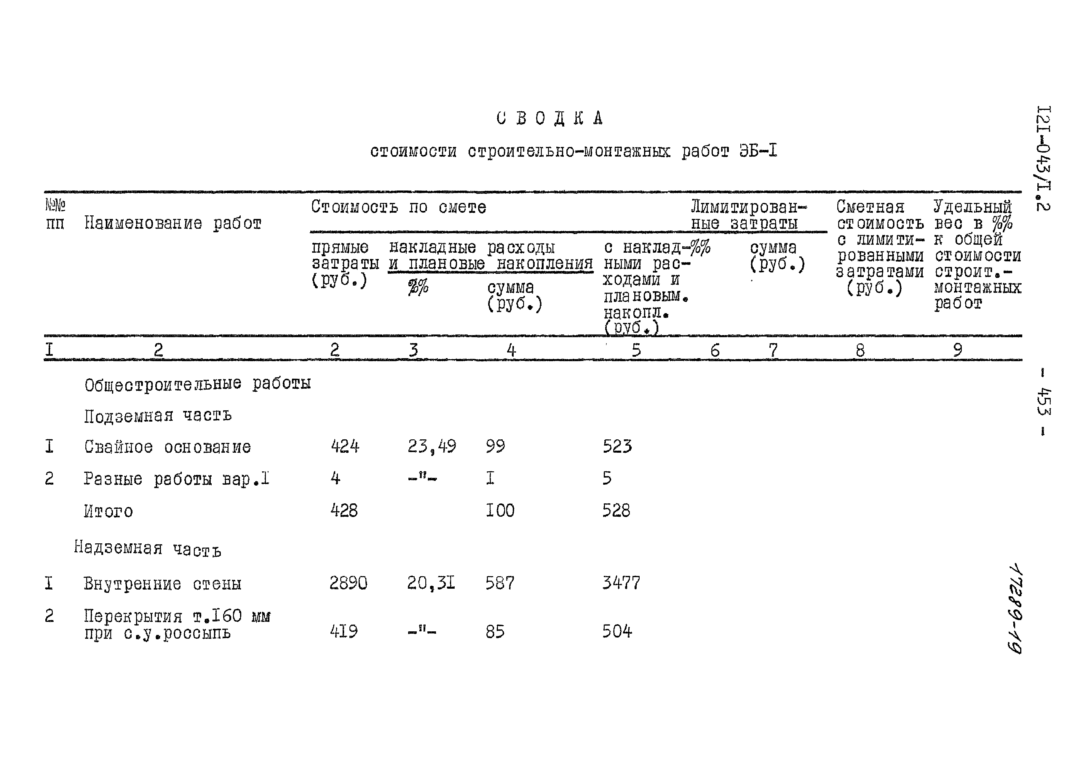 Типовой проект 121-043/1.2