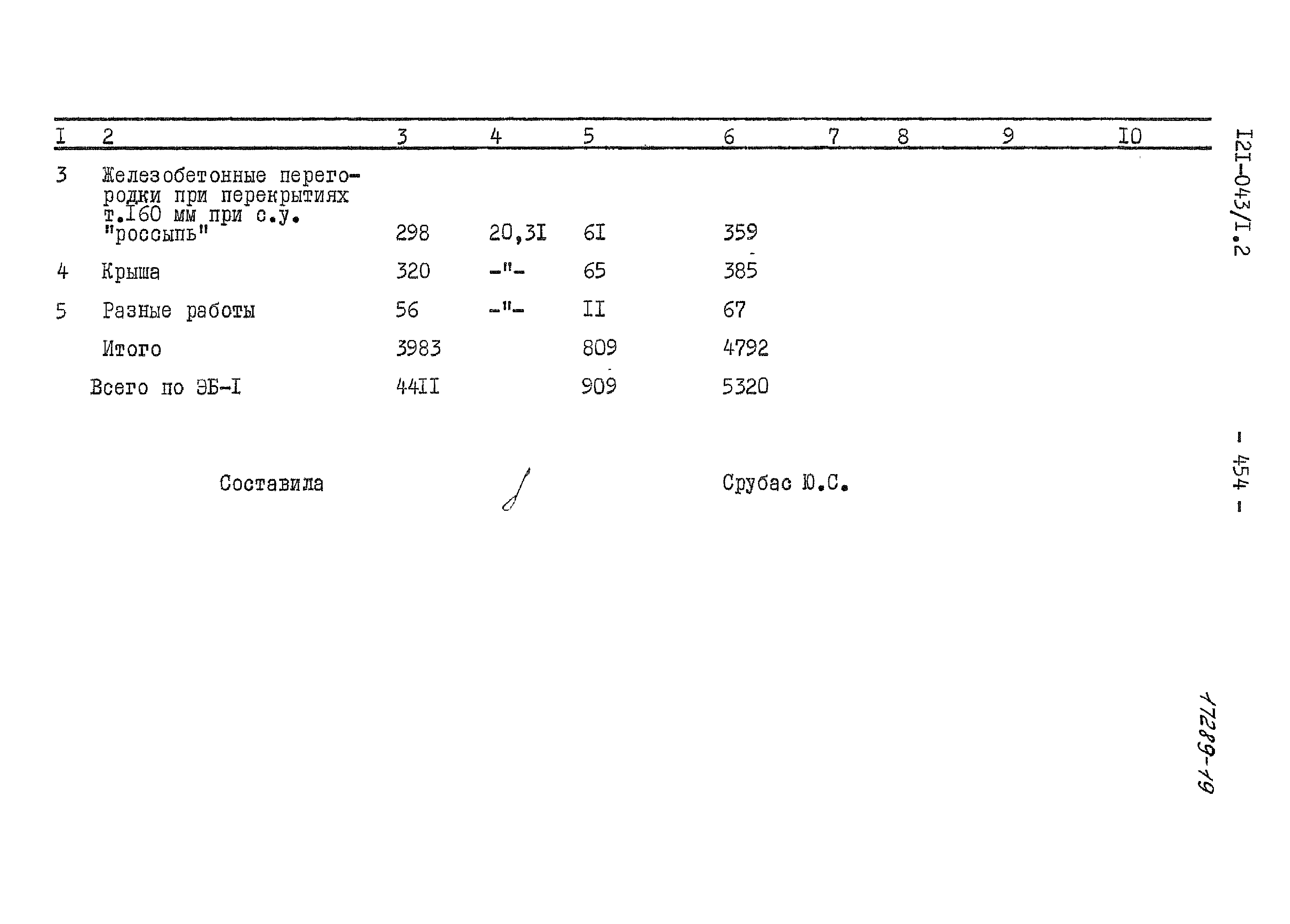 Типовой проект 121-043/1.2